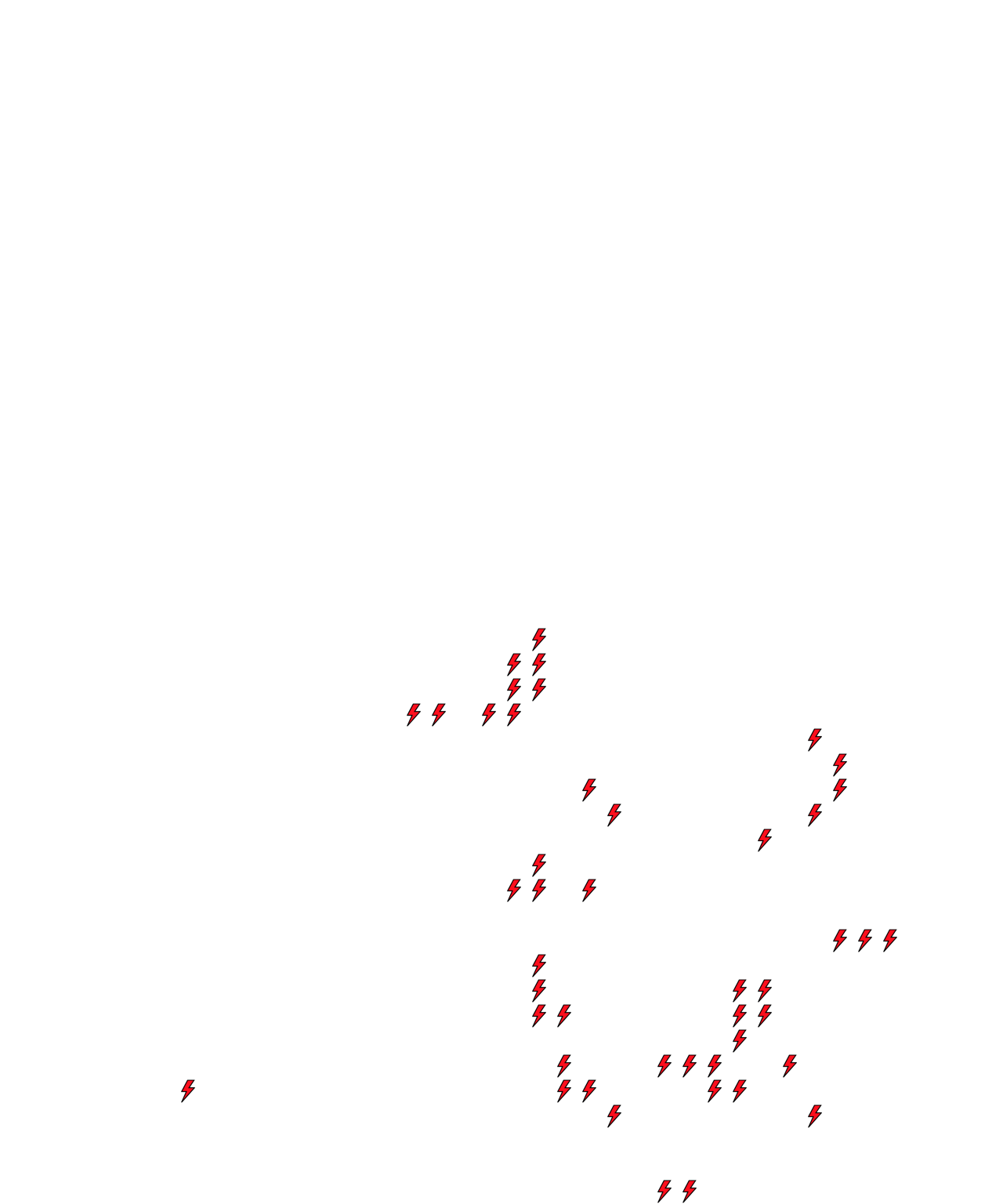 Lighthing Layer