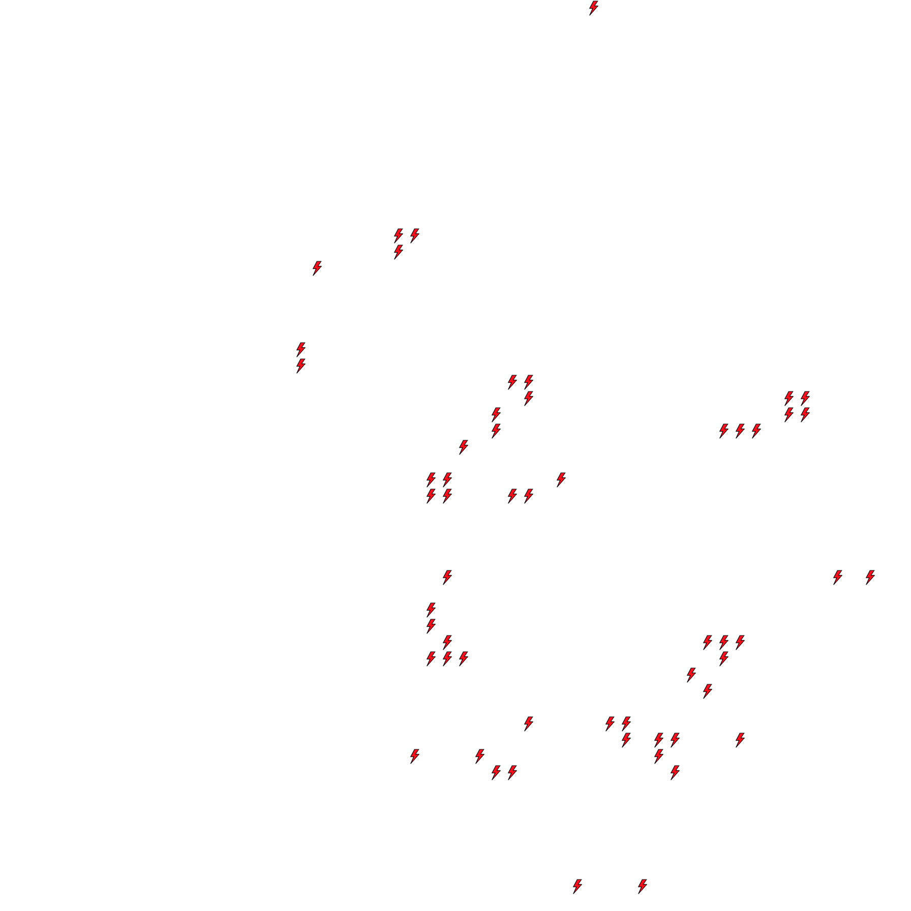 Lighthing Layer