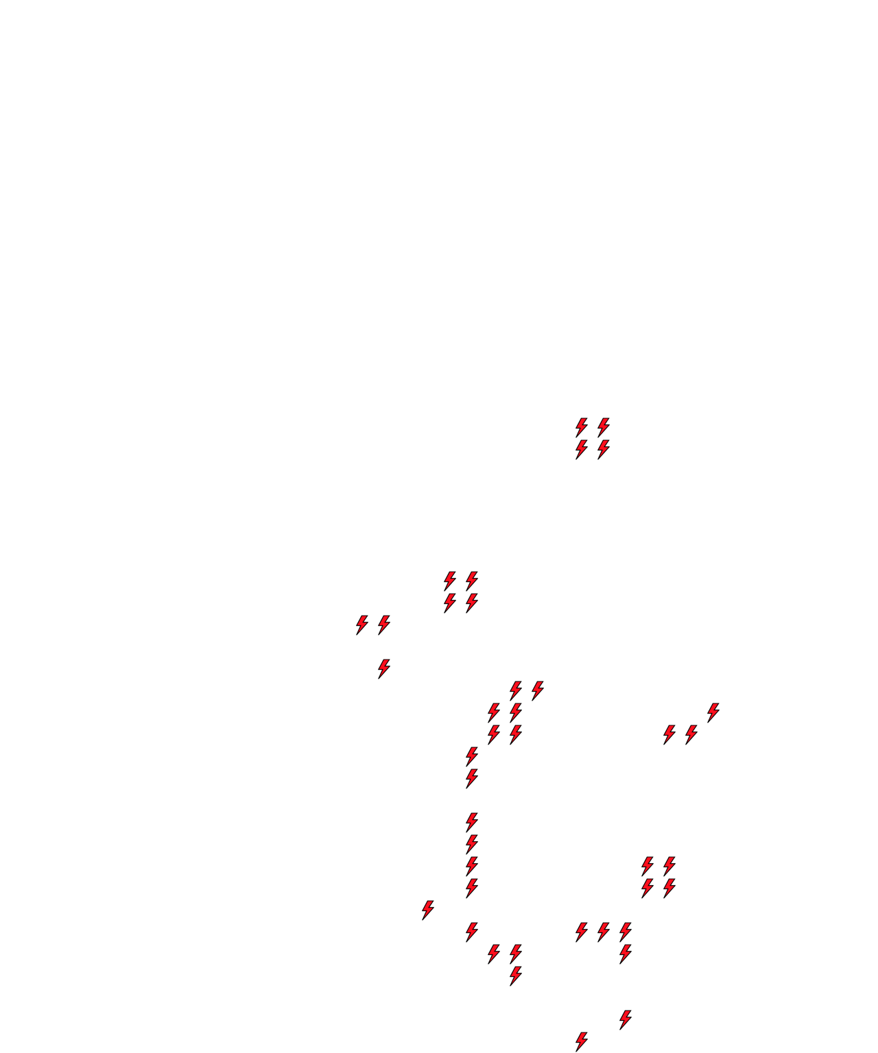 Lighthing Layer