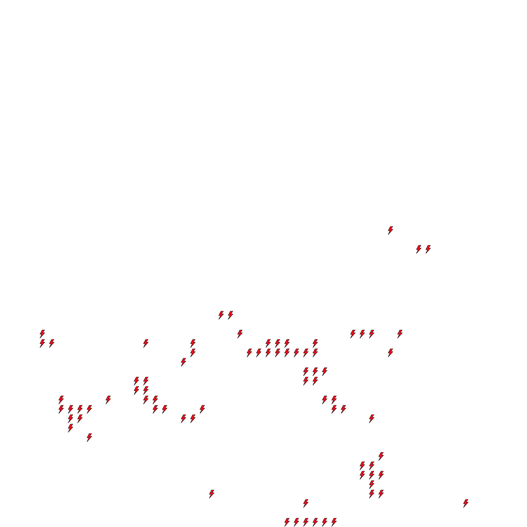 Lighthing Layer