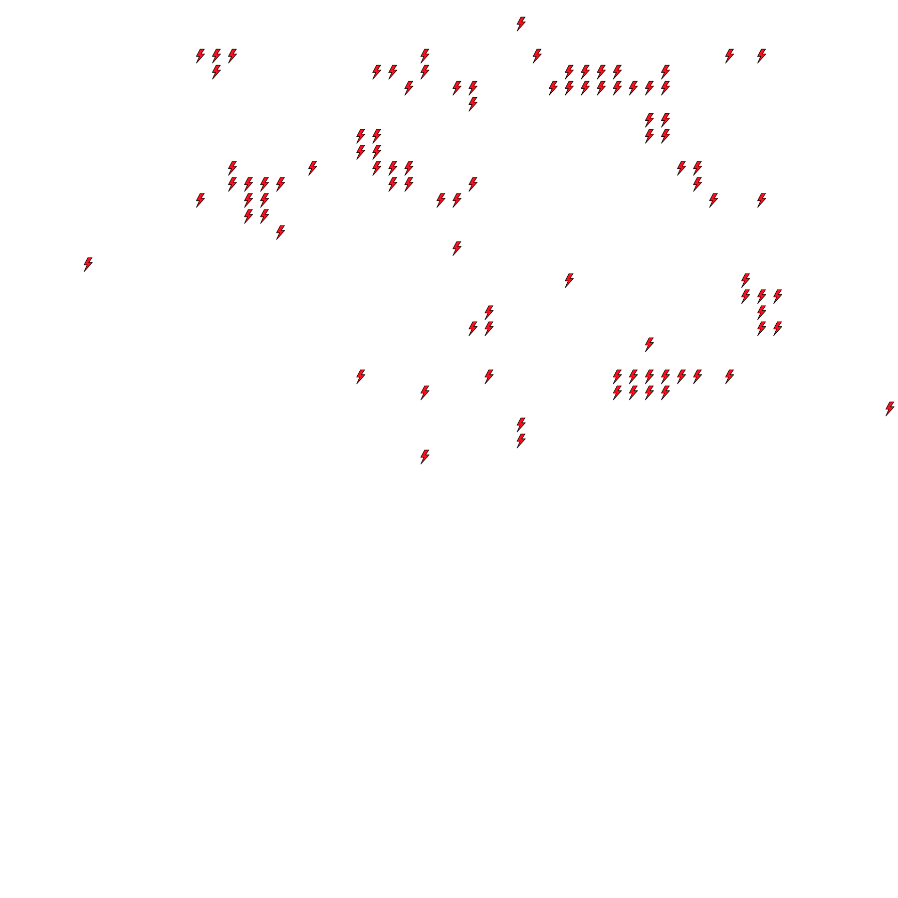 Lighthing Layer