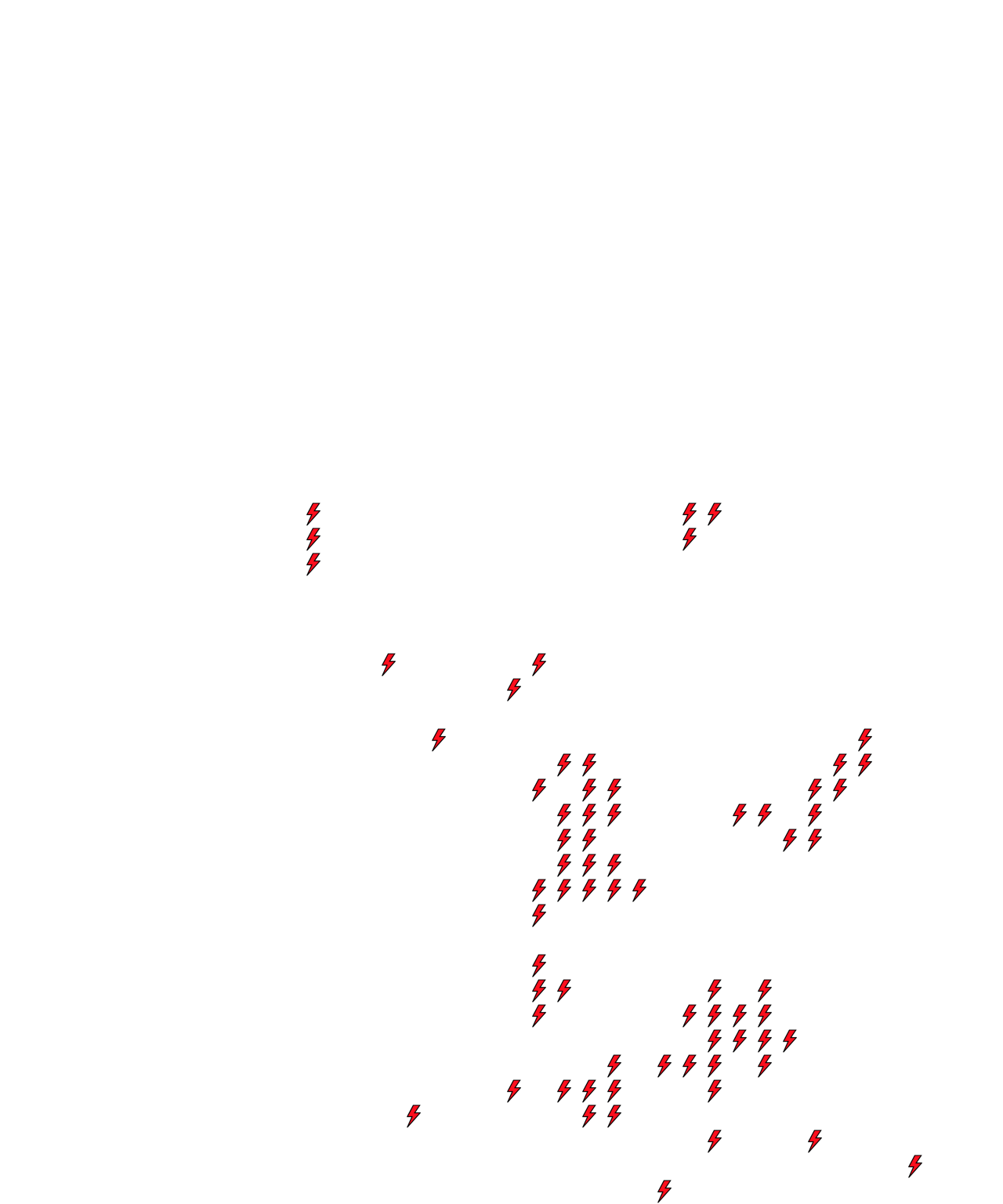 Lighthing Layer