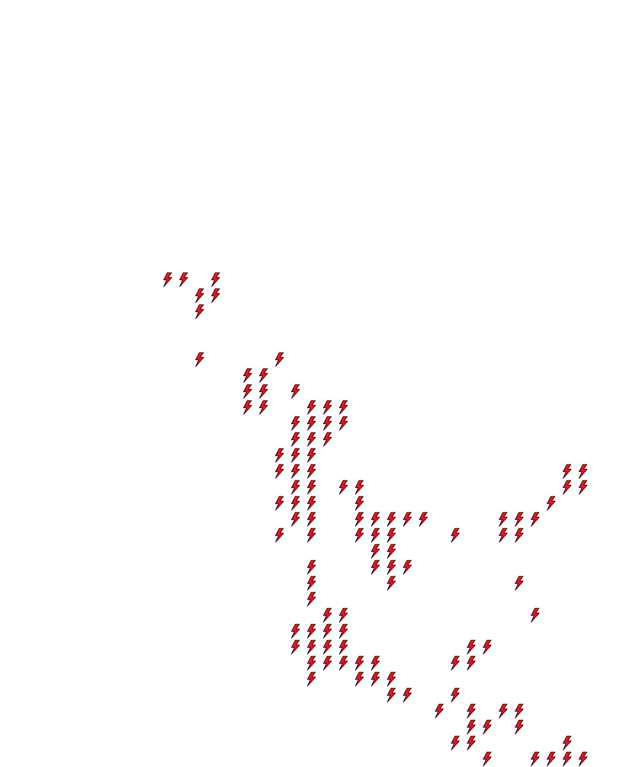 Lighthing Layer