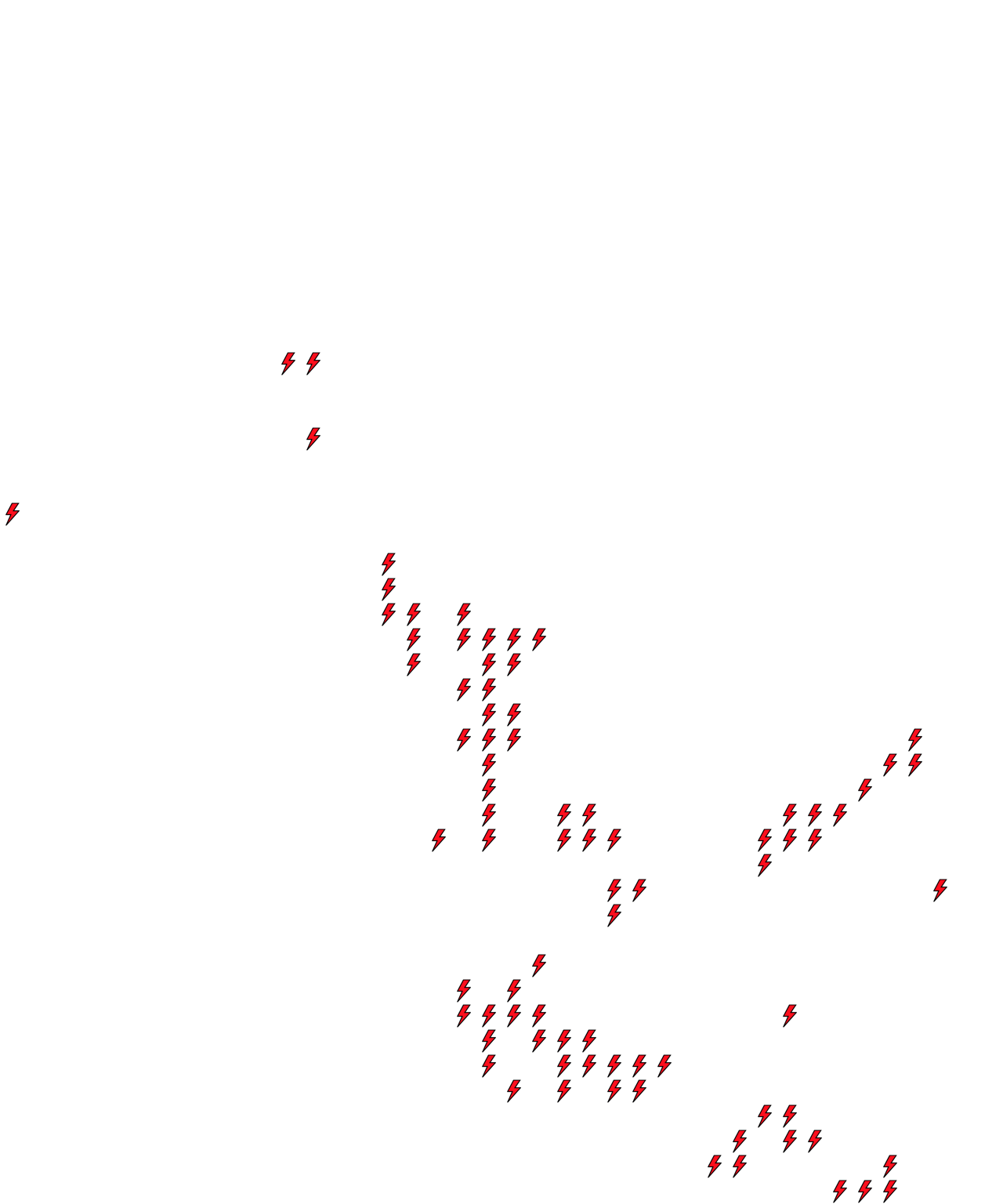 Lighthing Layer