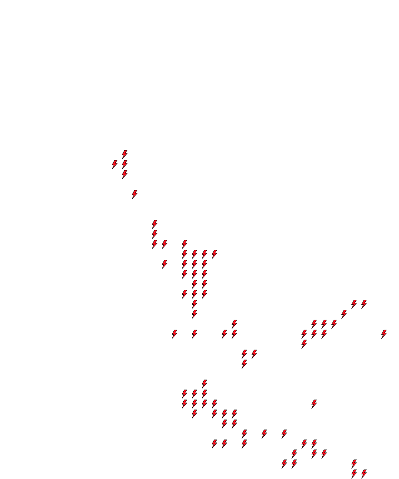 Lighthing Layer