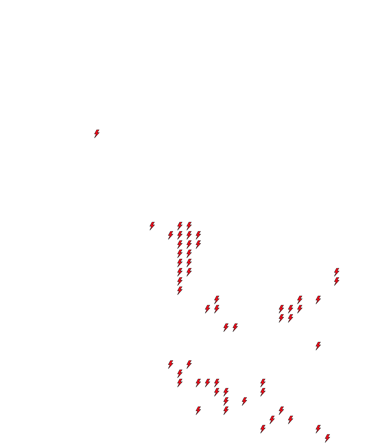 Lighthing Layer