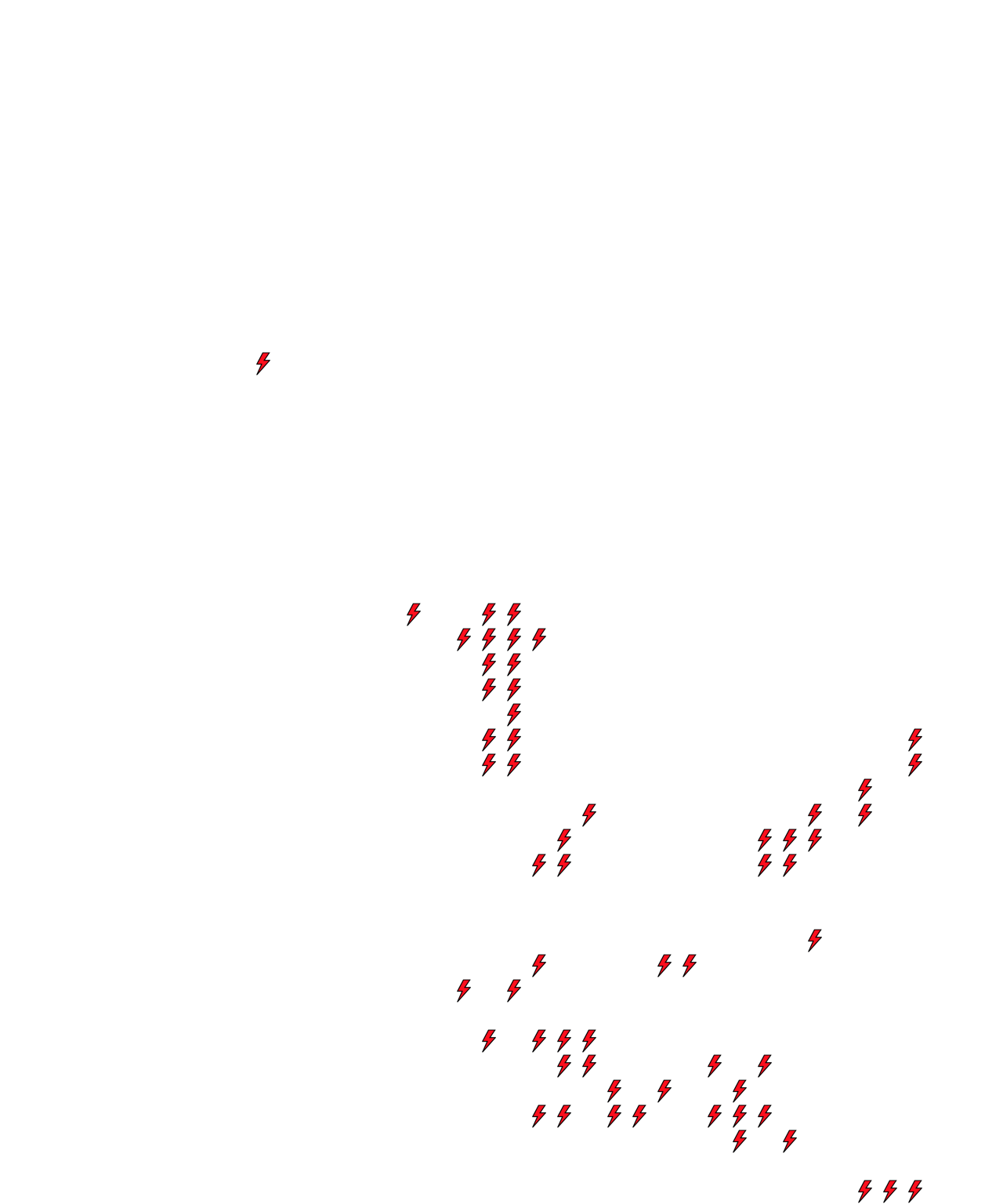 Lighthing Layer