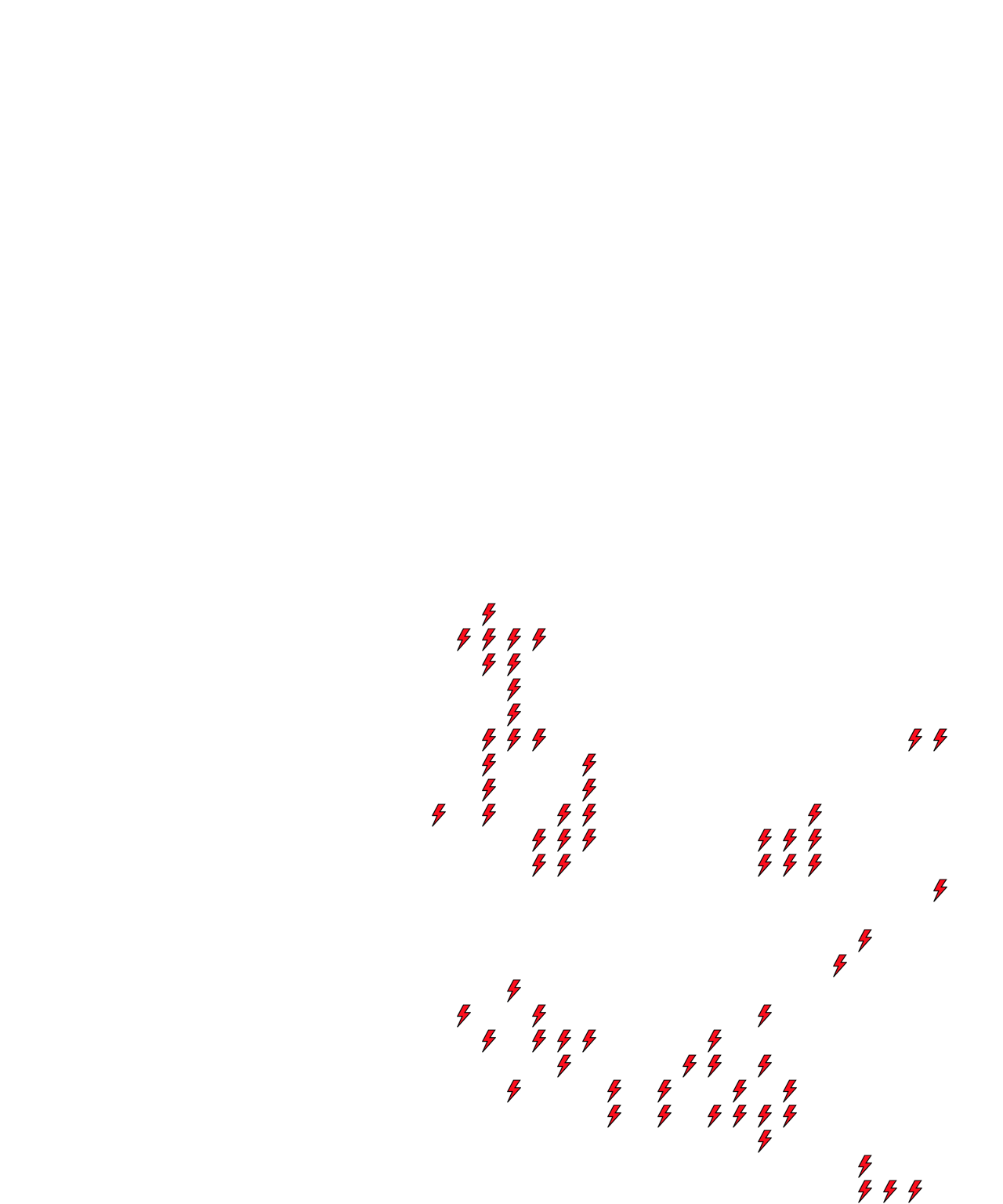 Lighthing Layer