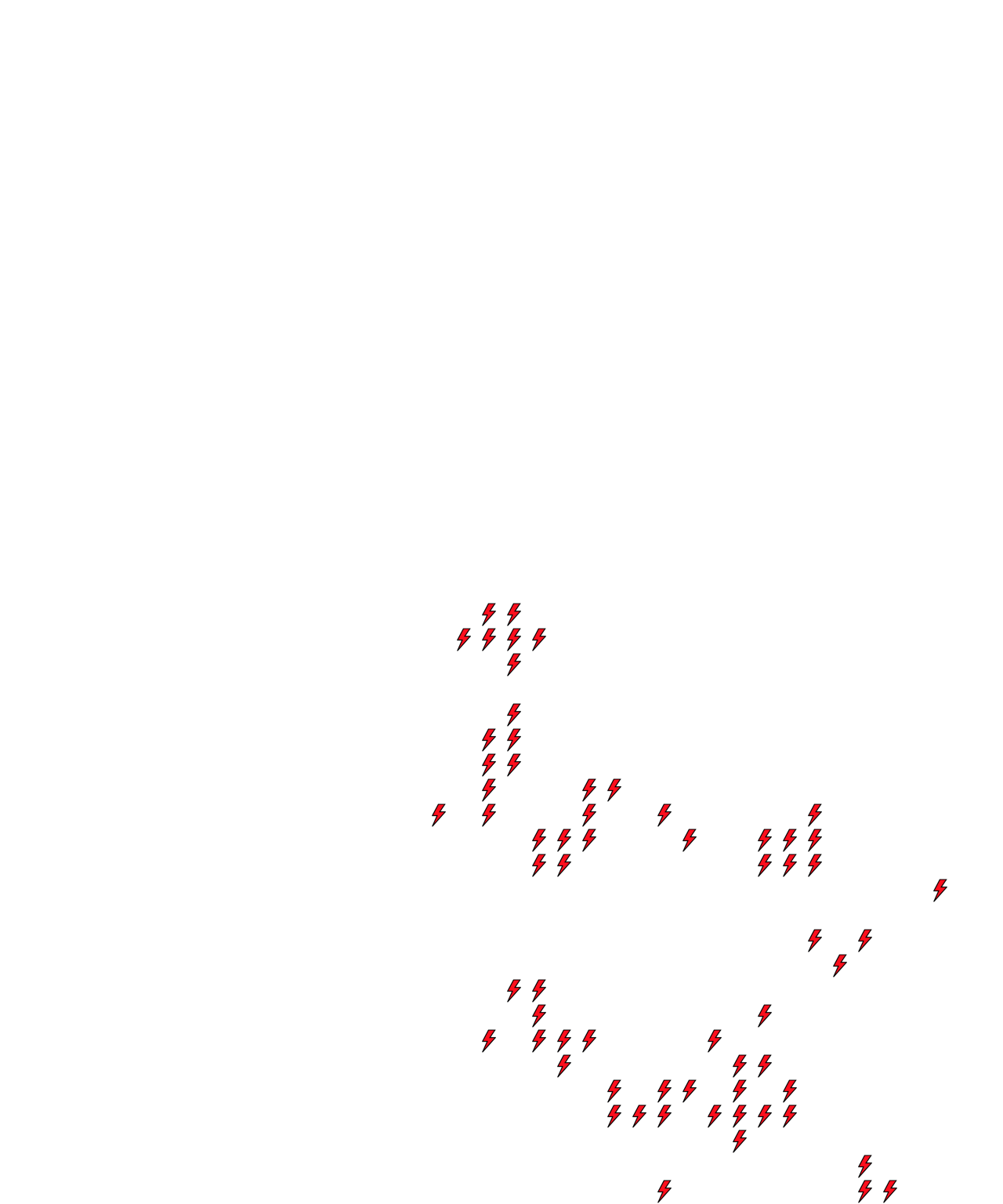 Lighthing Layer