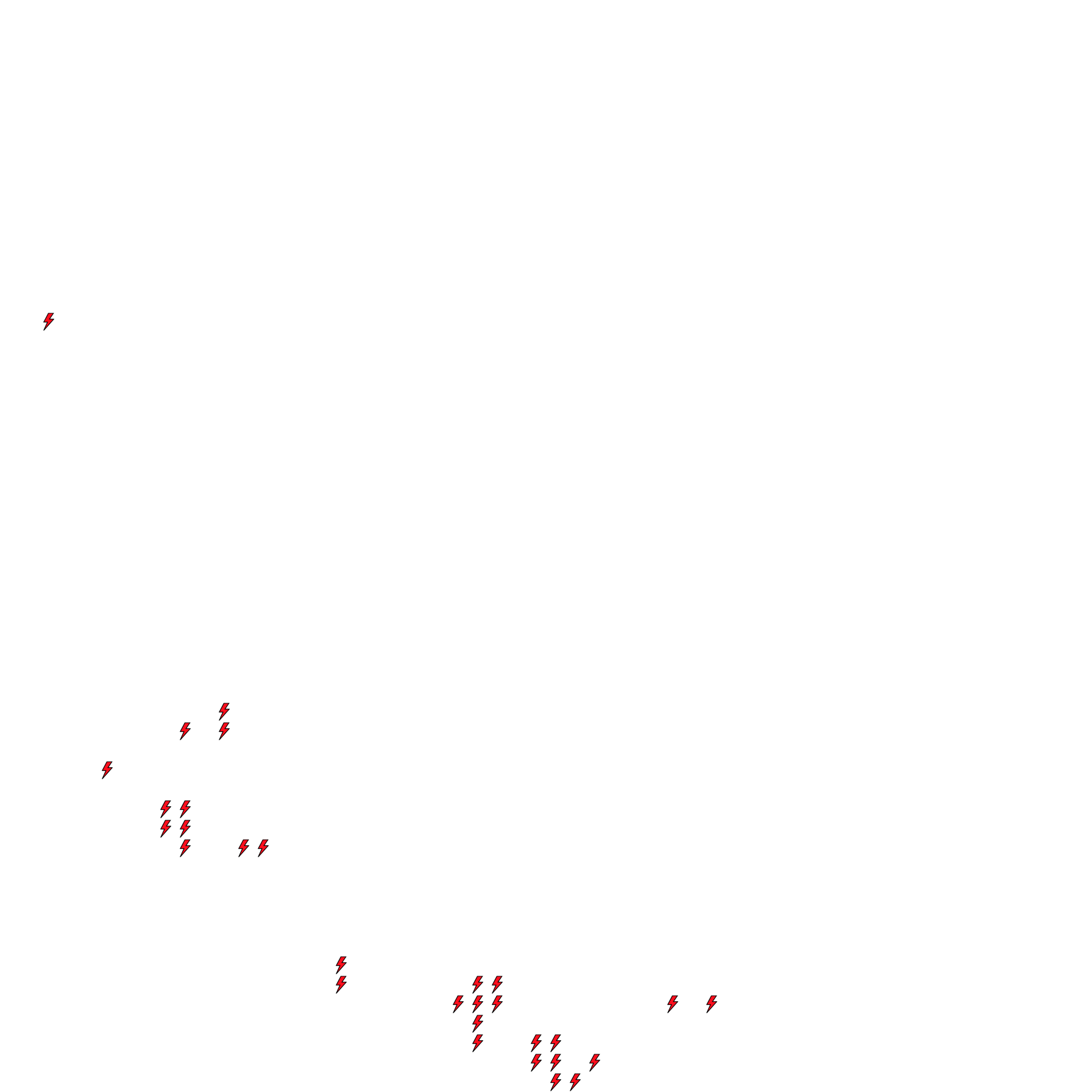Lighthing Layer