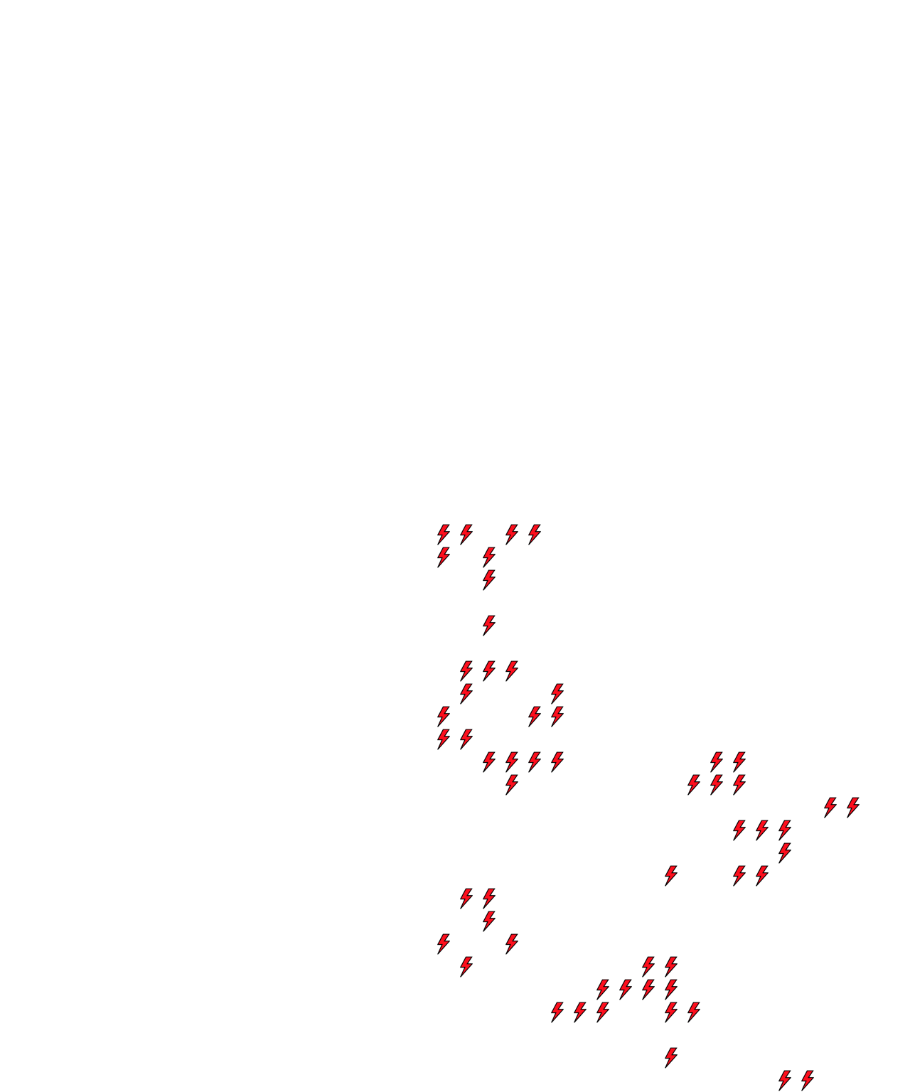 Lighthing Layer