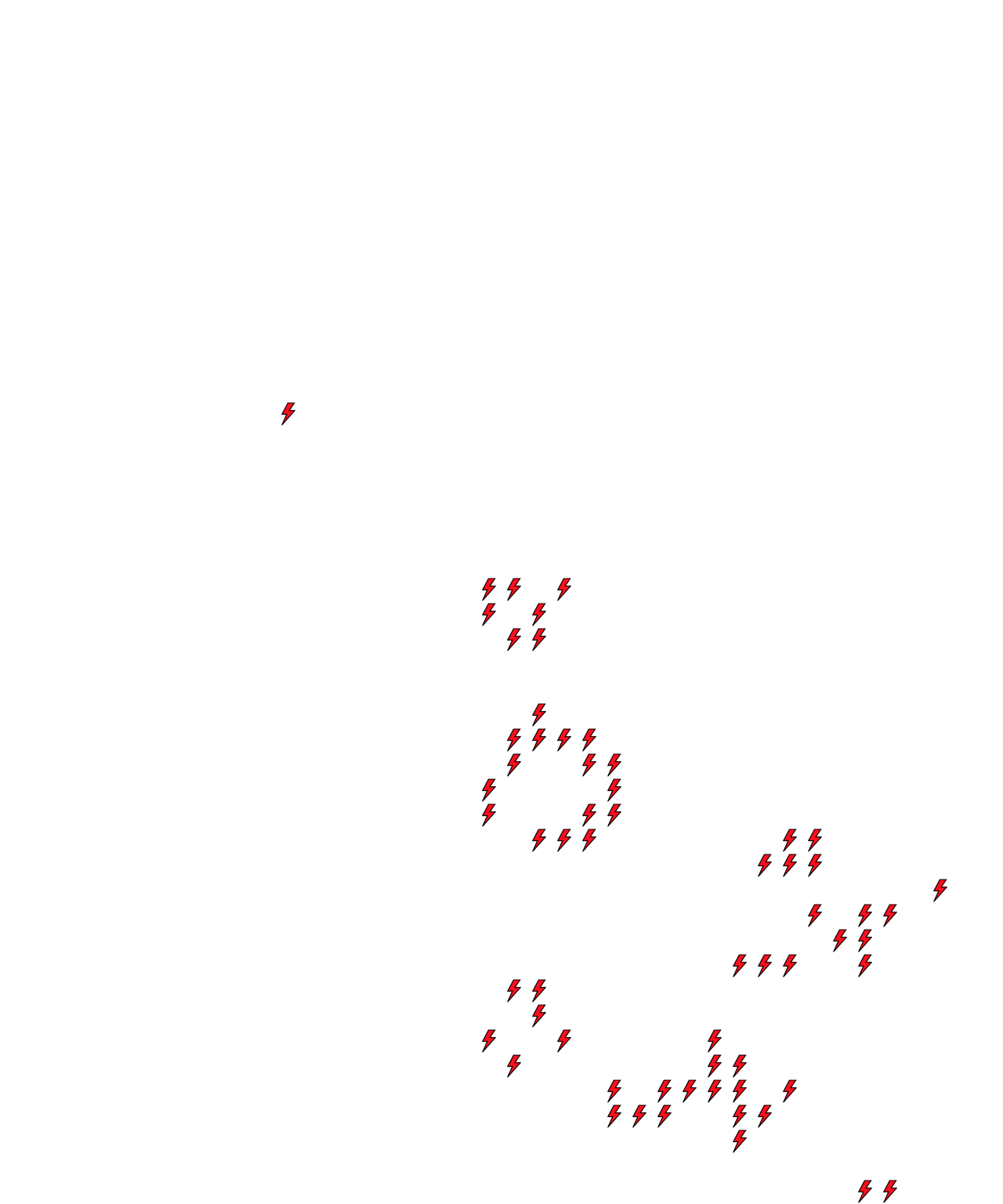 Lighthing Layer