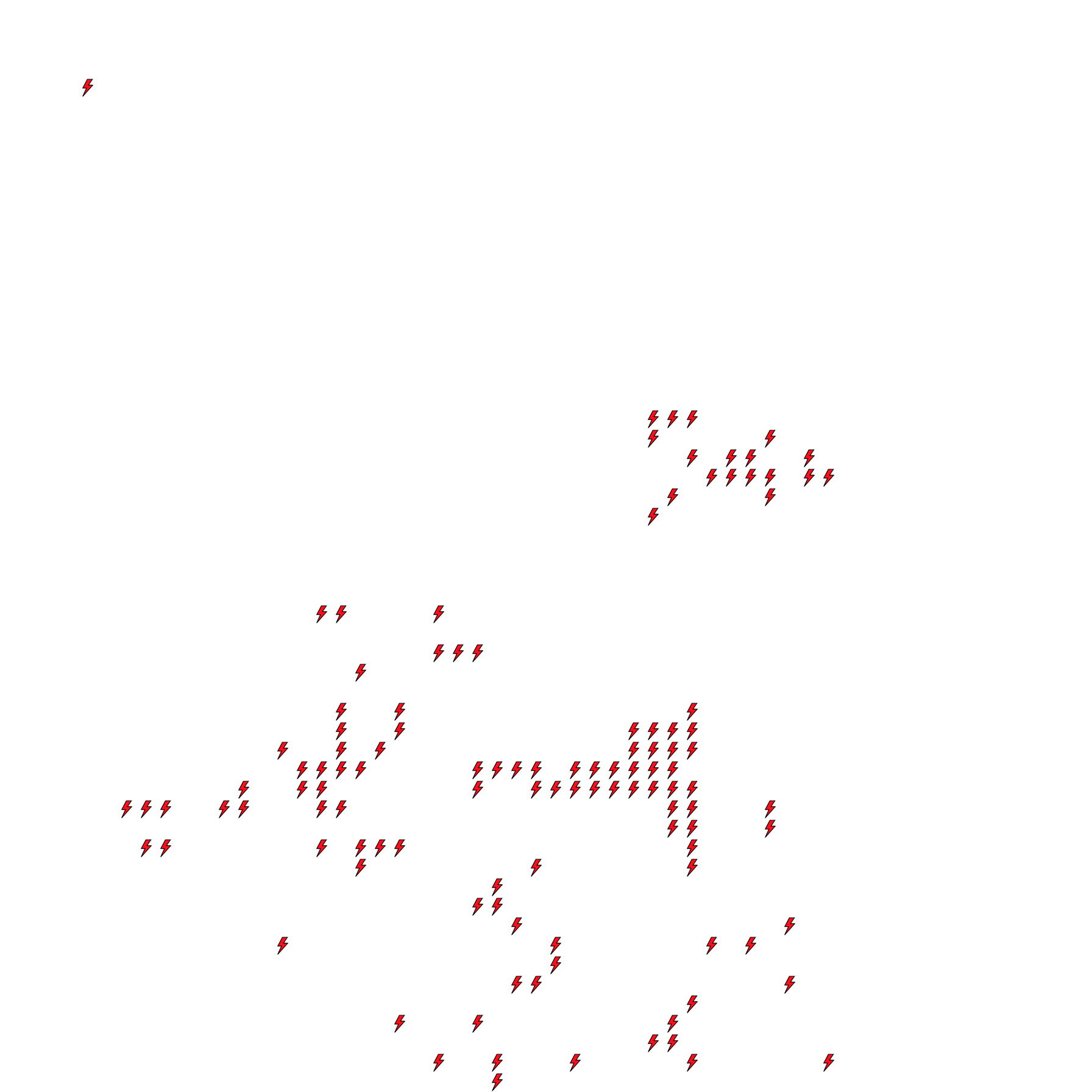Lighthing Layer