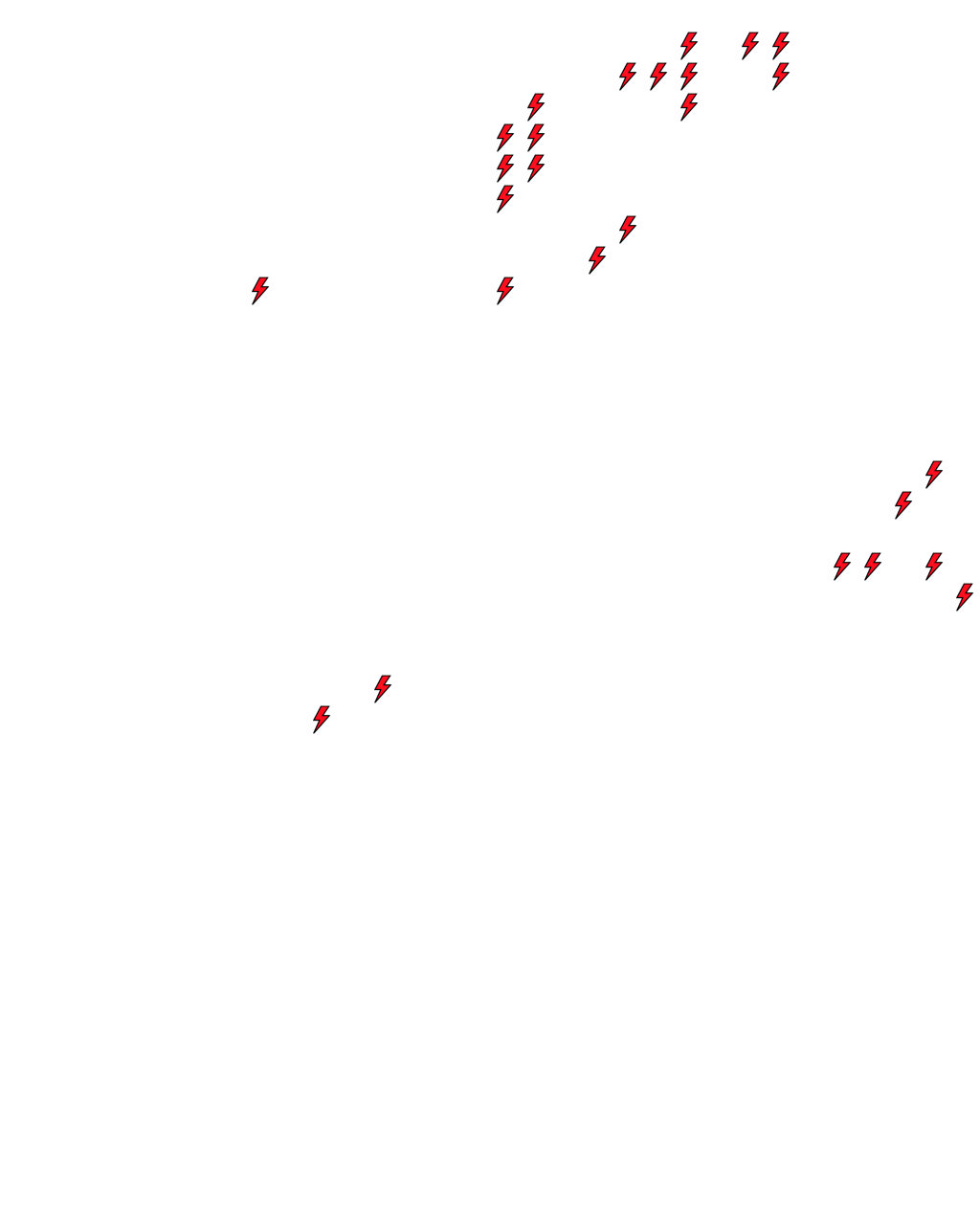Lighthing Layer