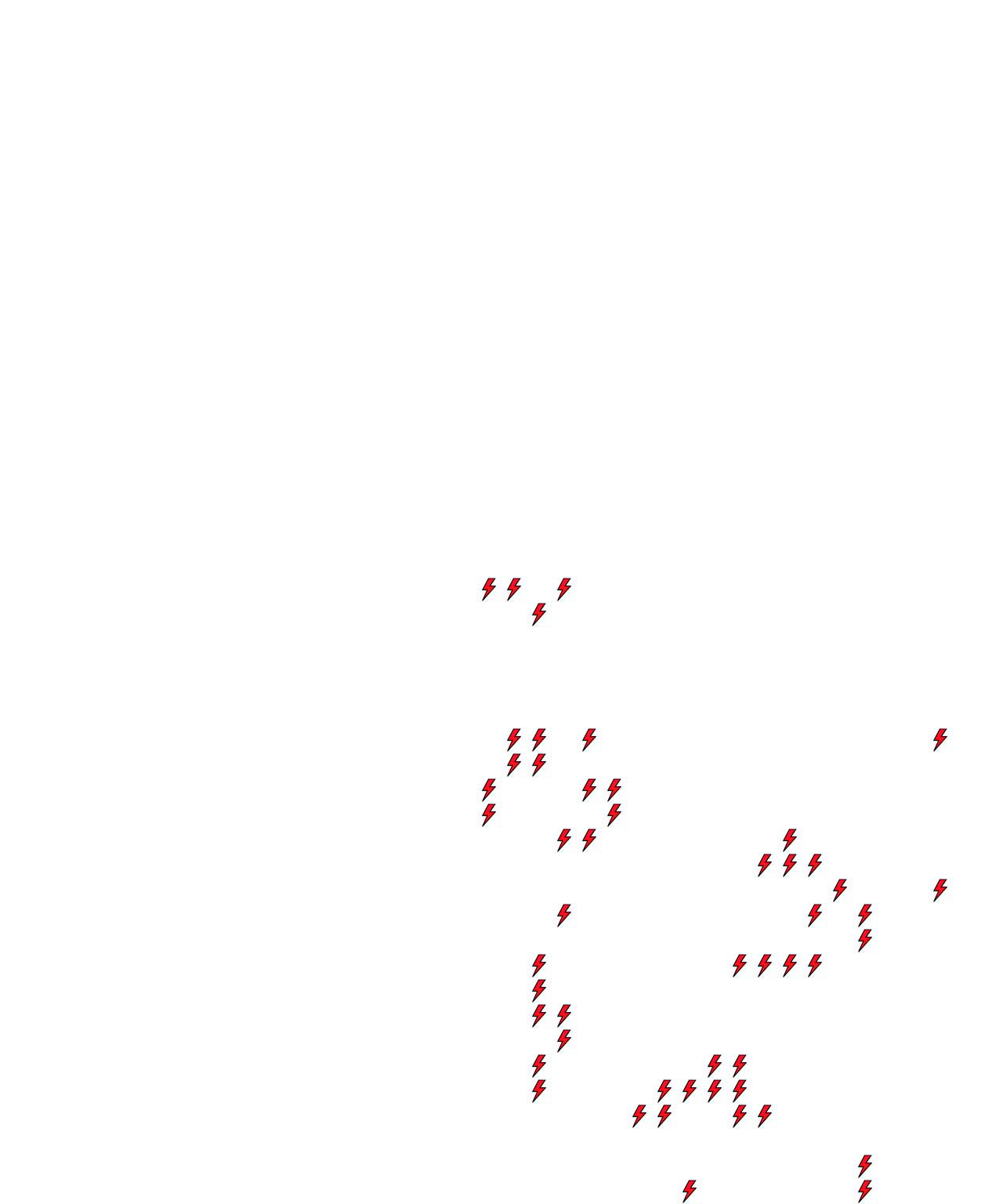 Lighthing Layer