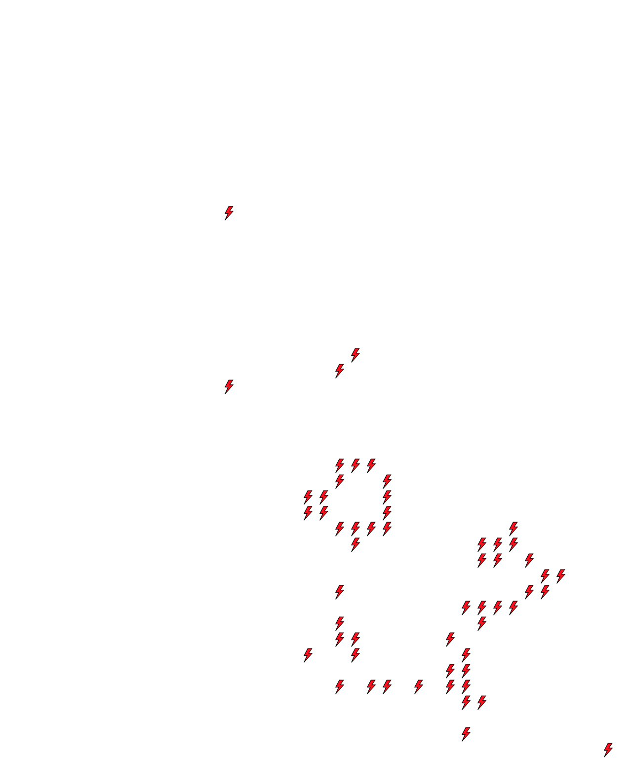 Lighthing Layer