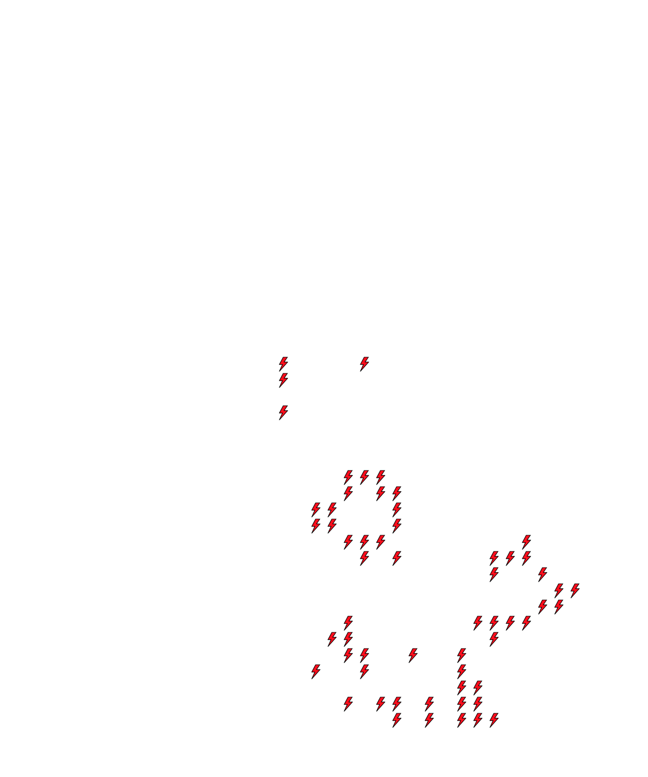 Lighthing Layer