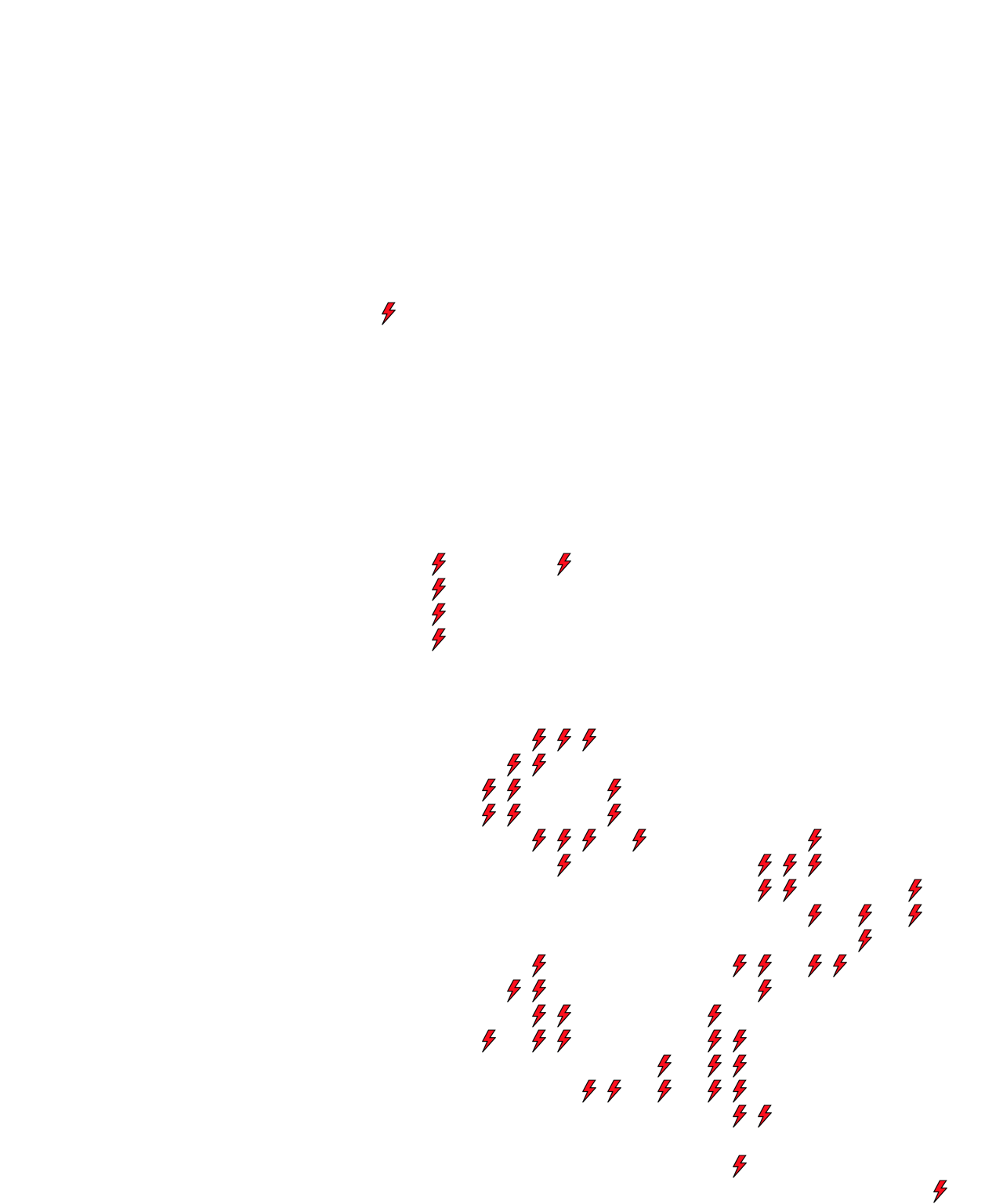 Lighthing Layer