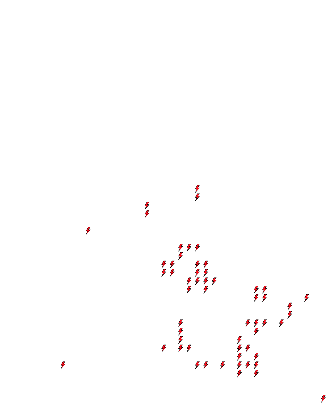 Lighthing Layer