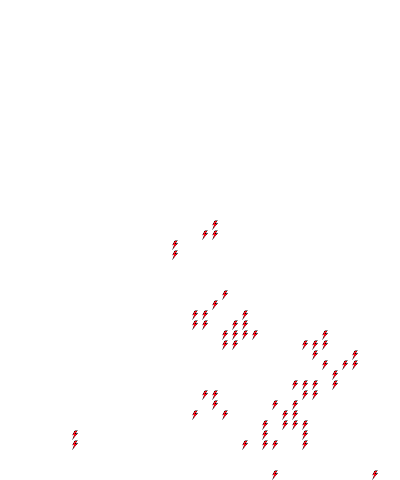 Lighthing Layer