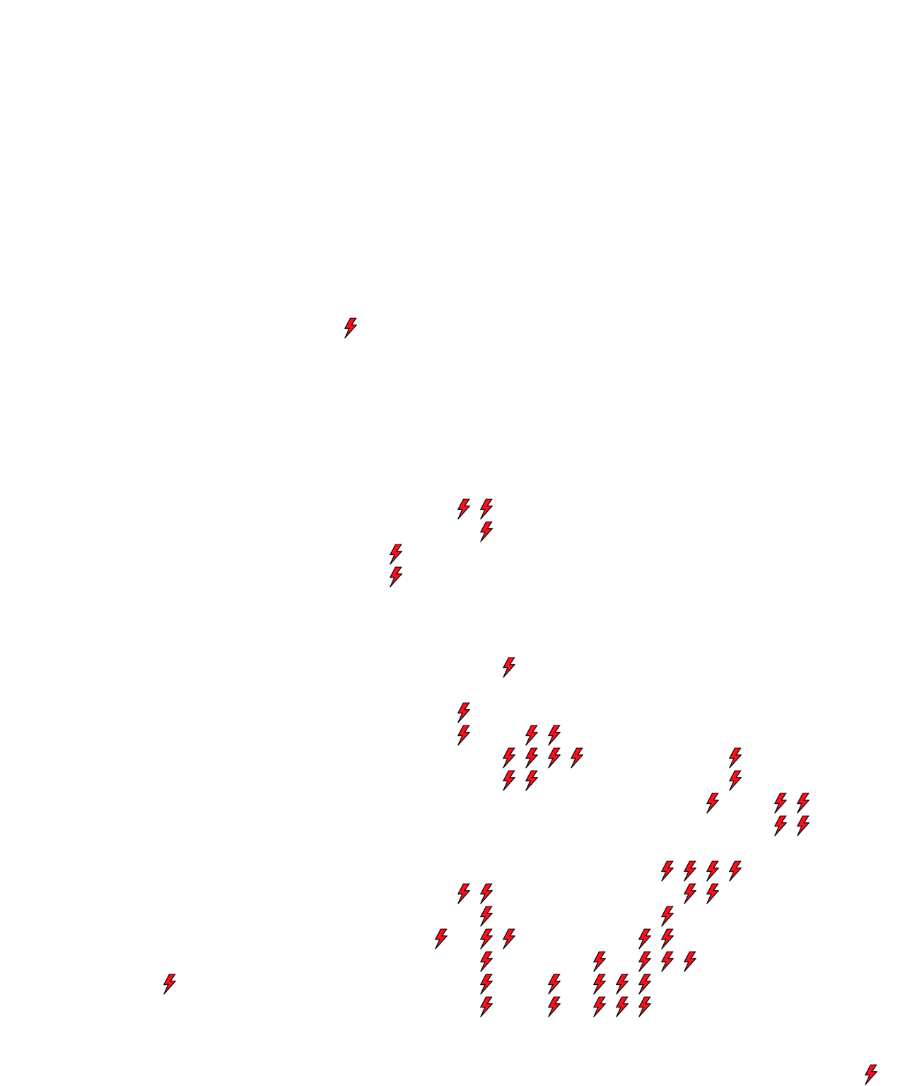 Lighthing Layer