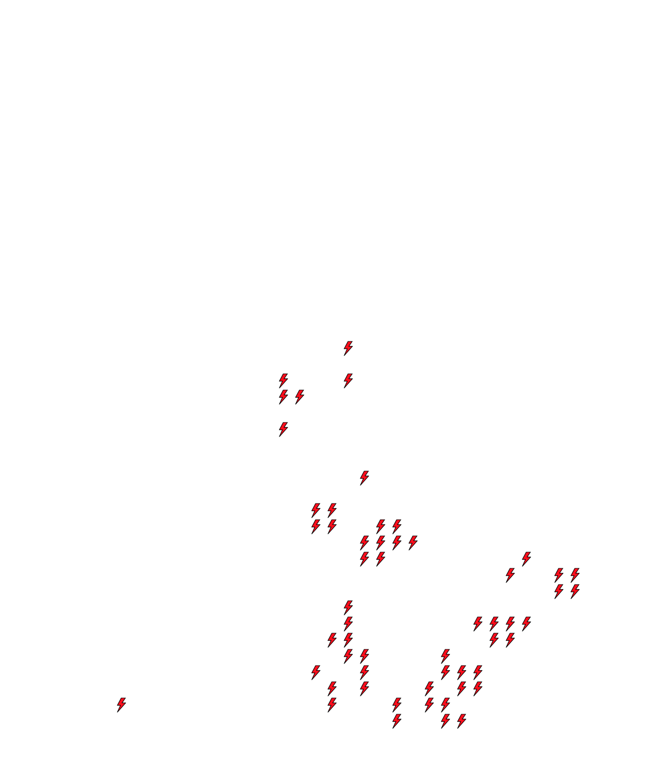 Lighthing Layer