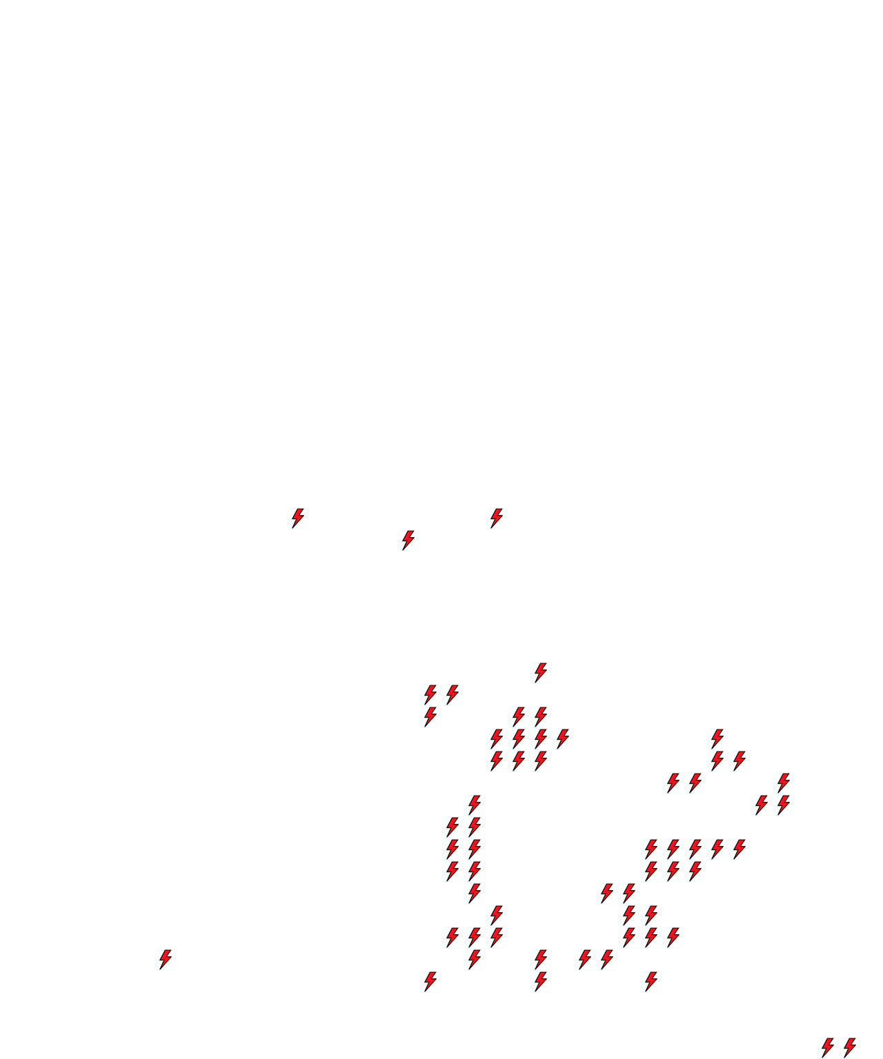 Lighthing Layer