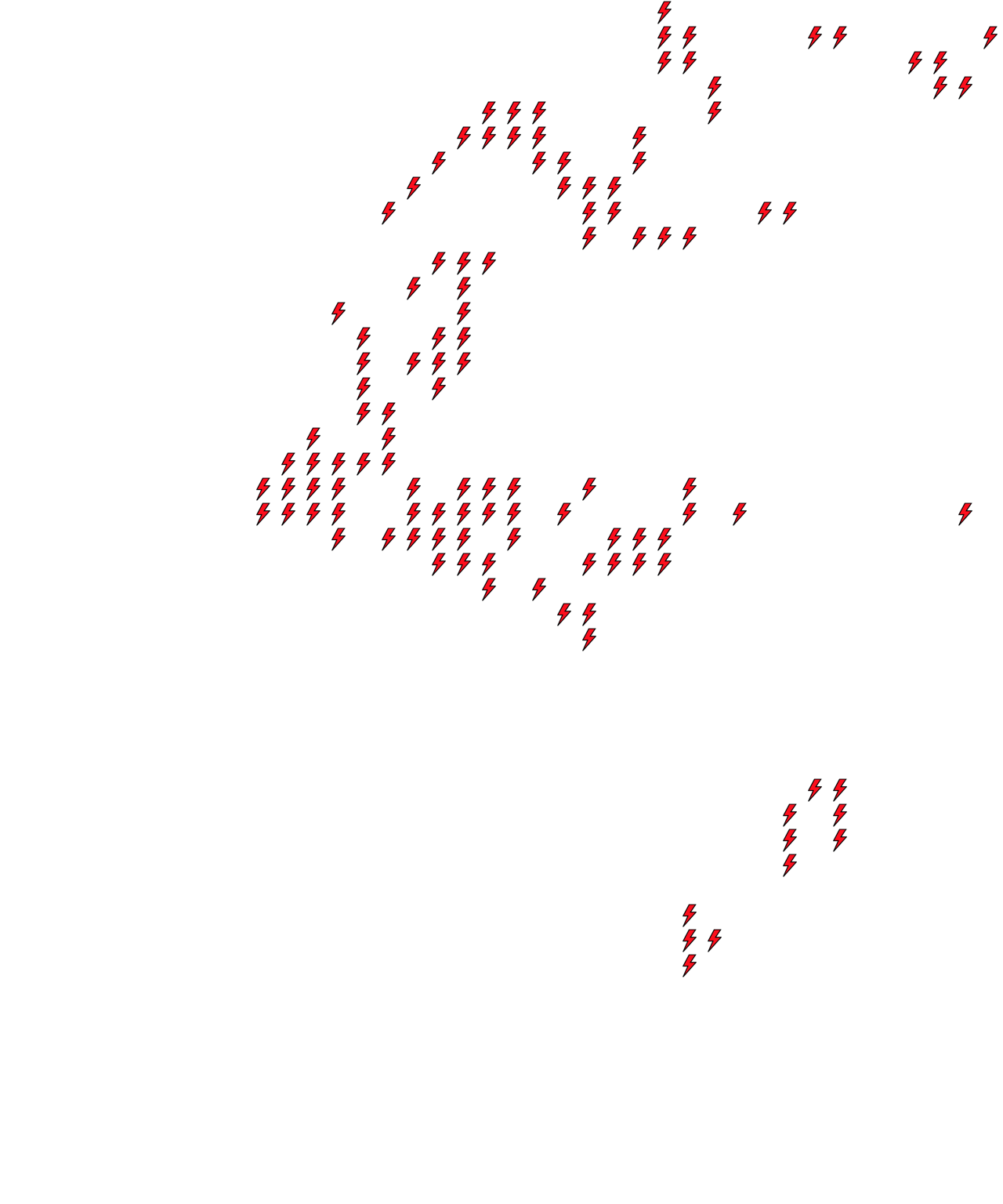 Lighthing Layer