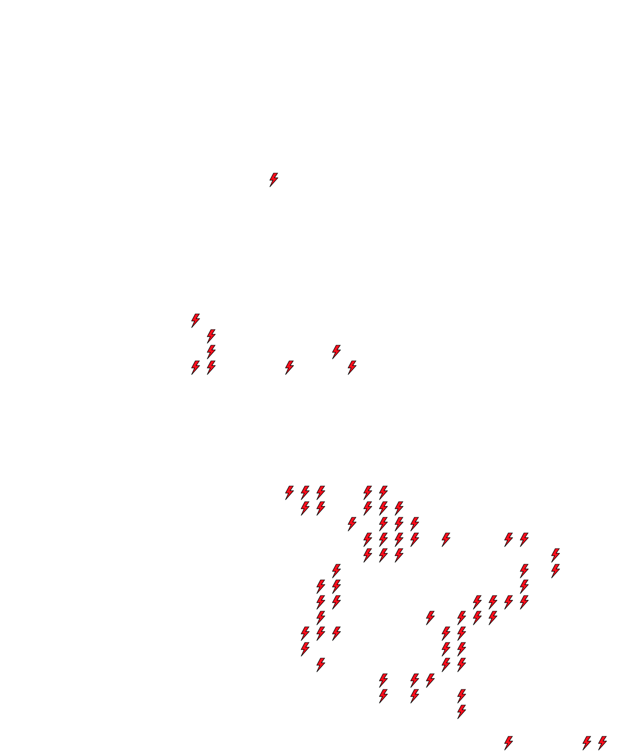 Lighthing Layer
