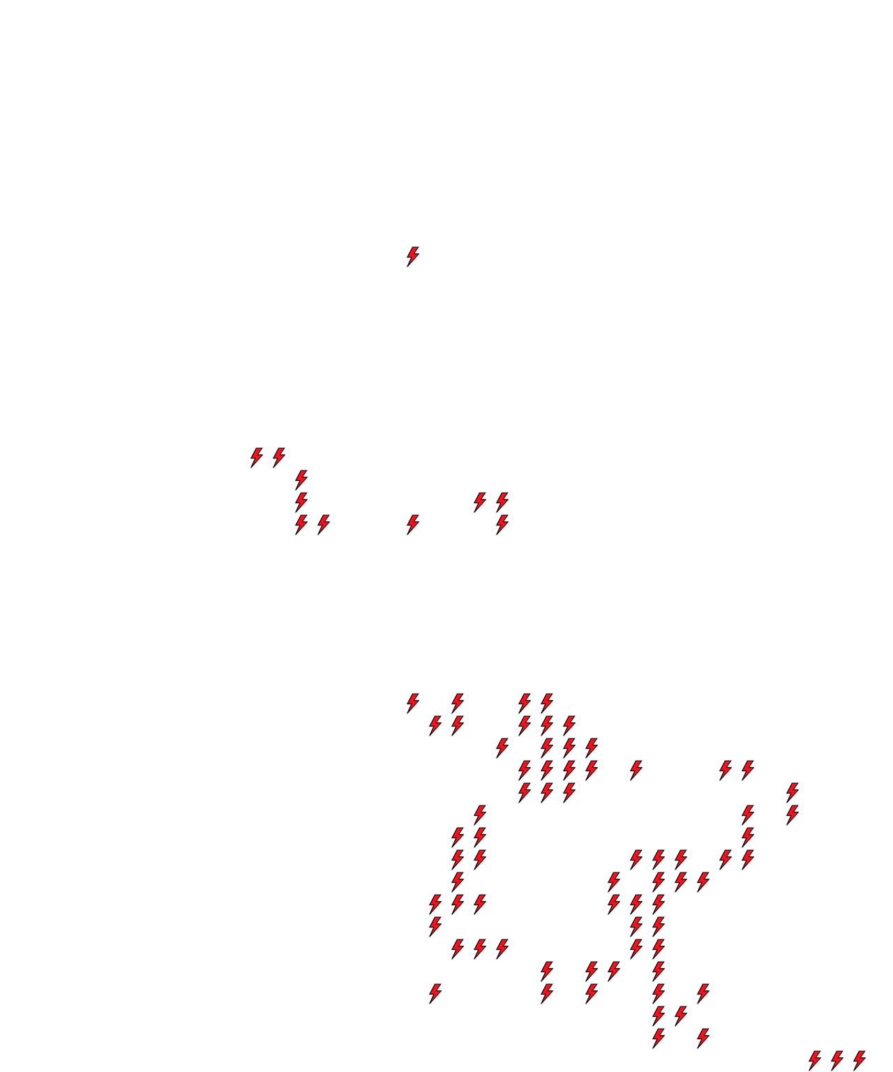 Lighthing Layer