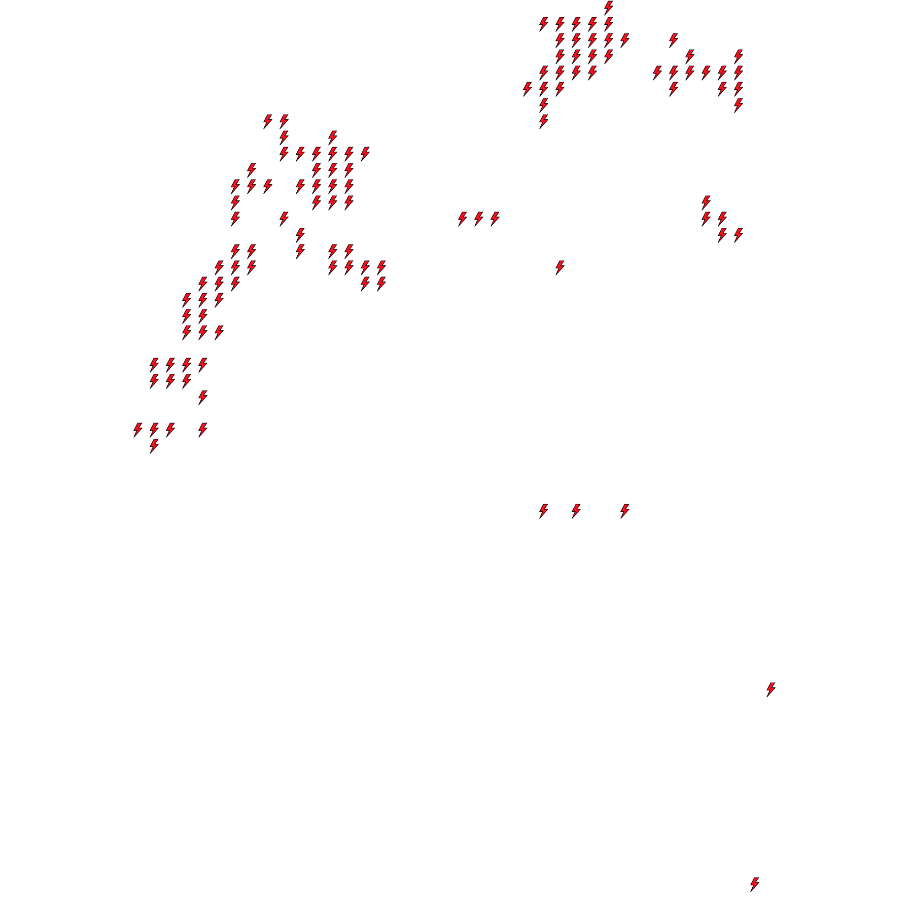 Lighthing Layer