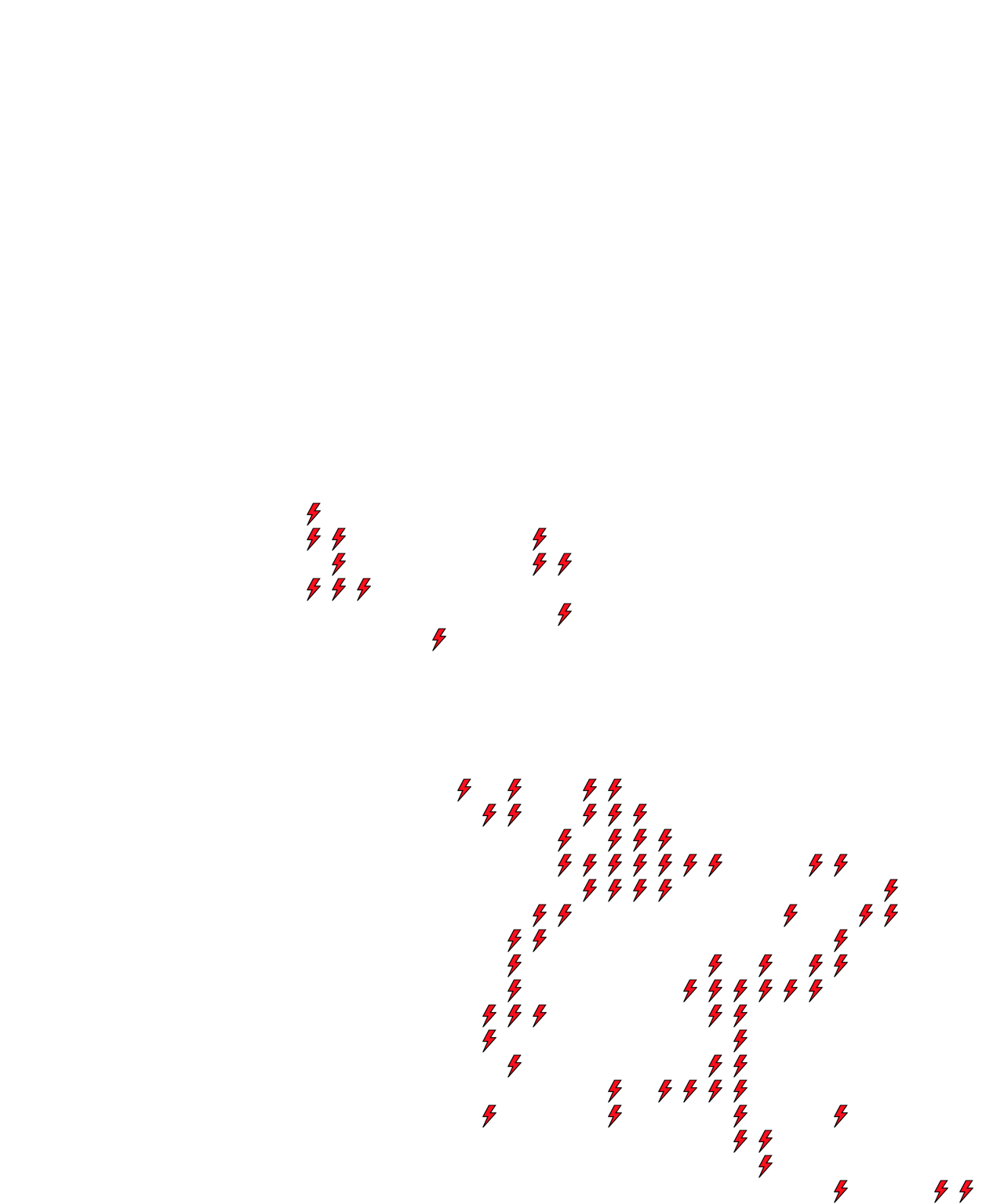 Lighthing Layer