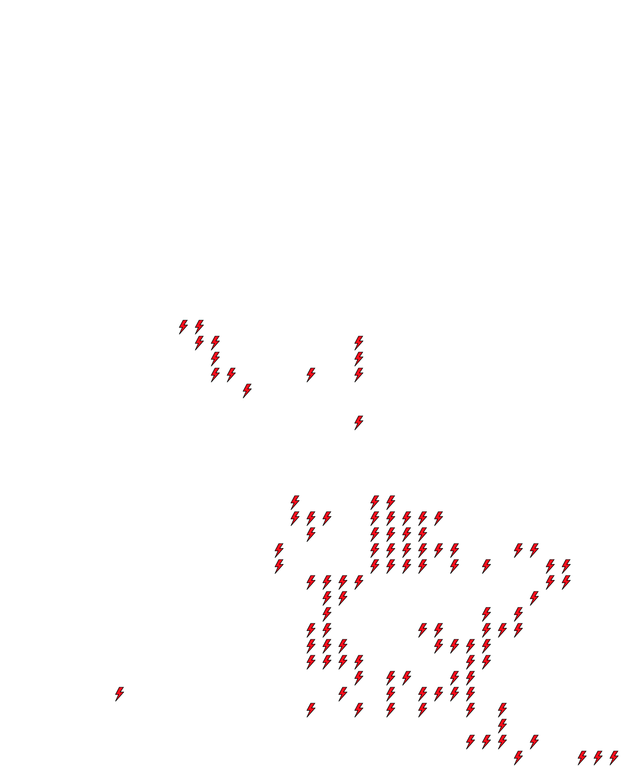 Lighthing Layer