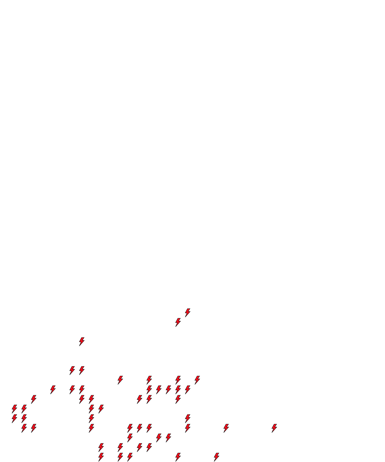 Lighthing Layer