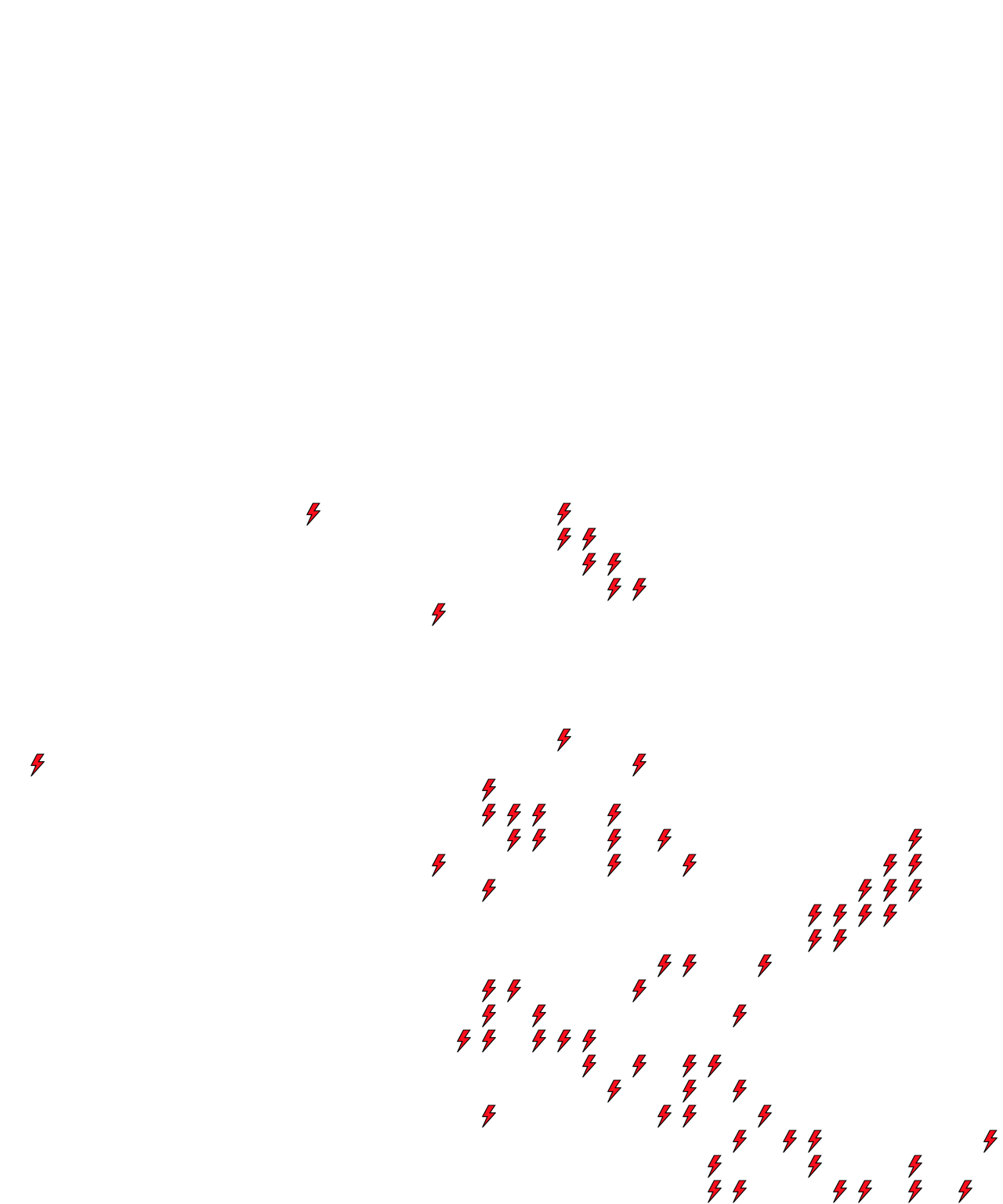 Lighthing Layer
