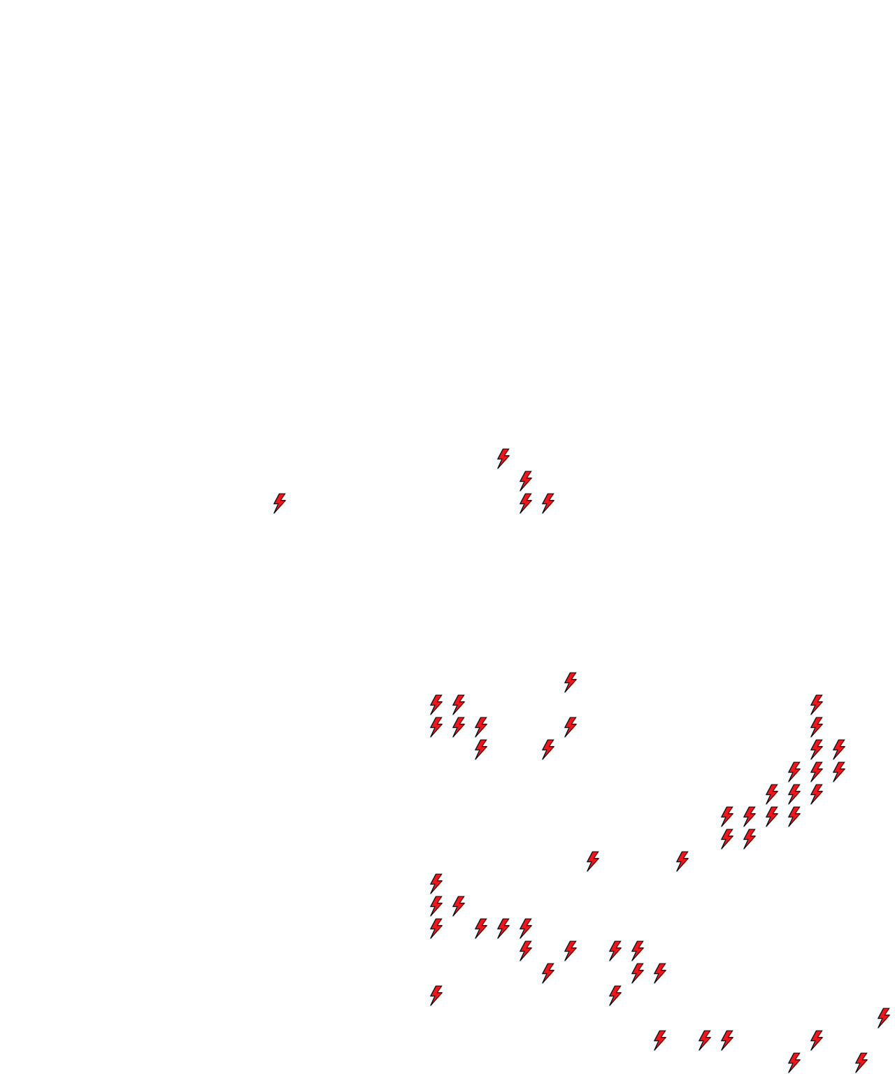 Lighthing Layer