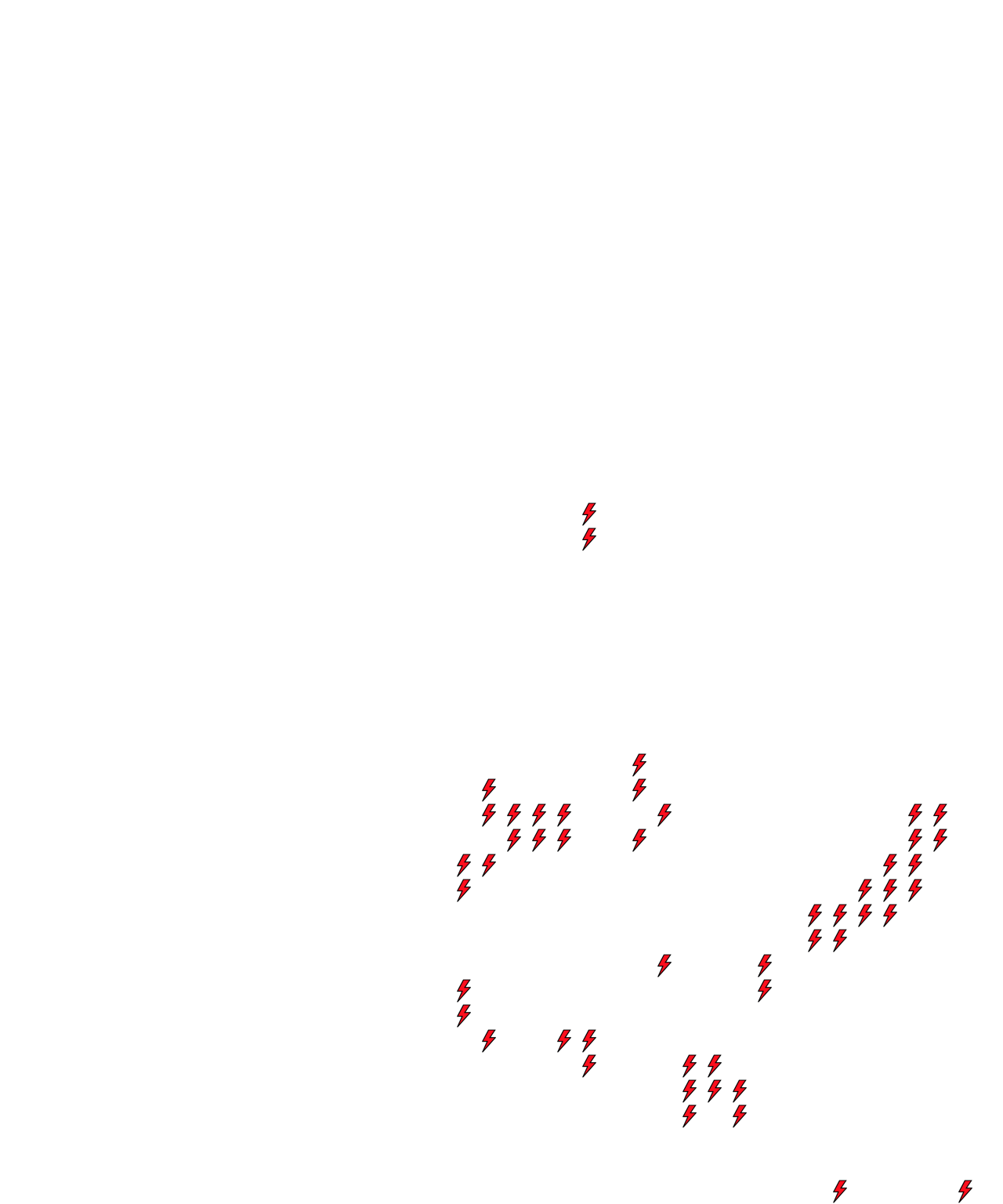 Lighthing Layer
