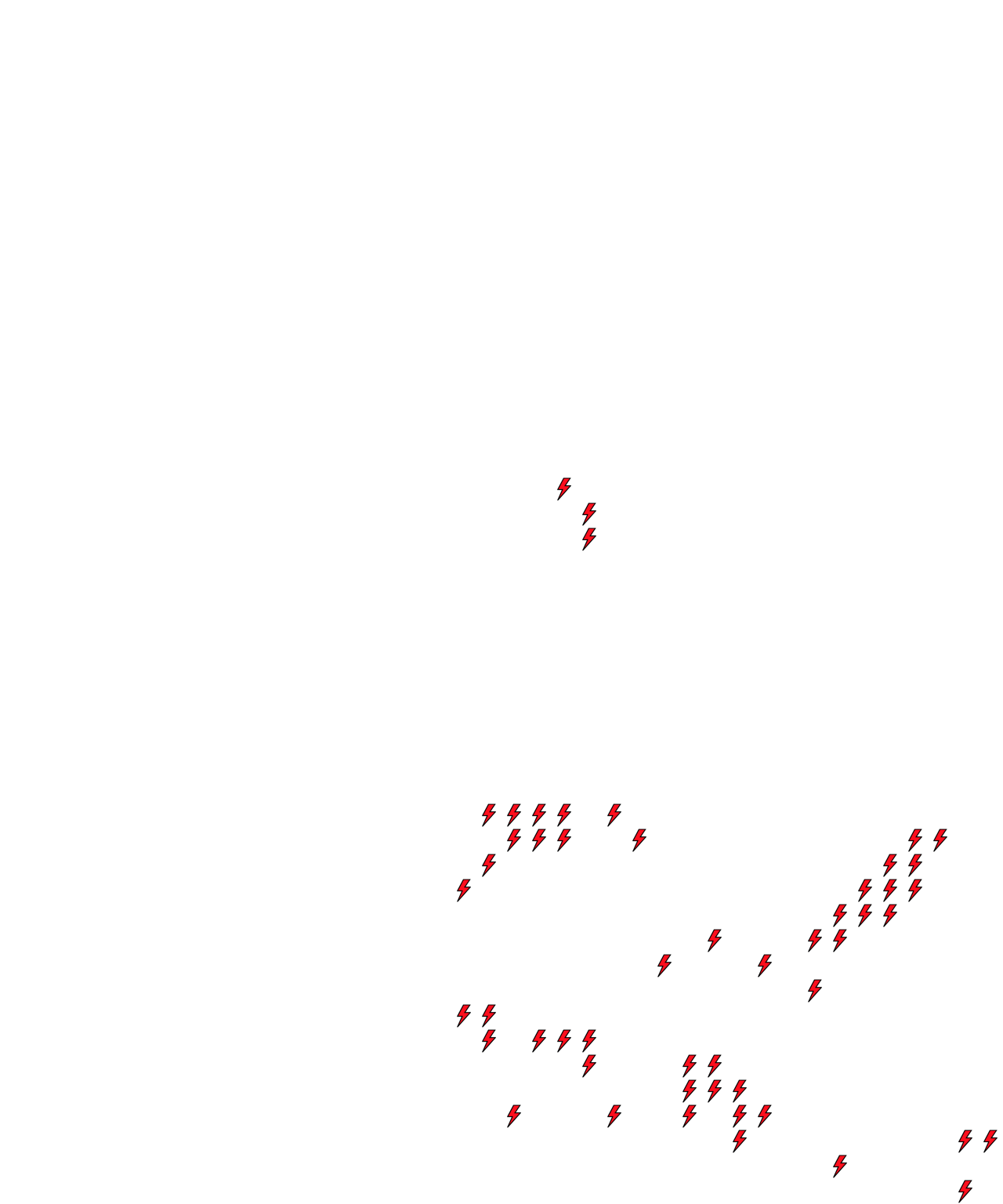 Lighthing Layer