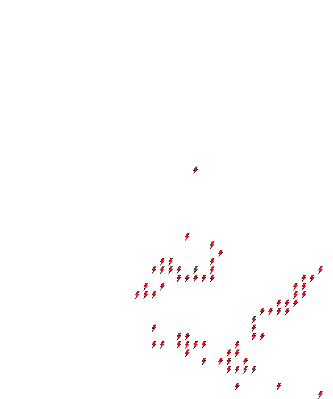 Lighthing Layer