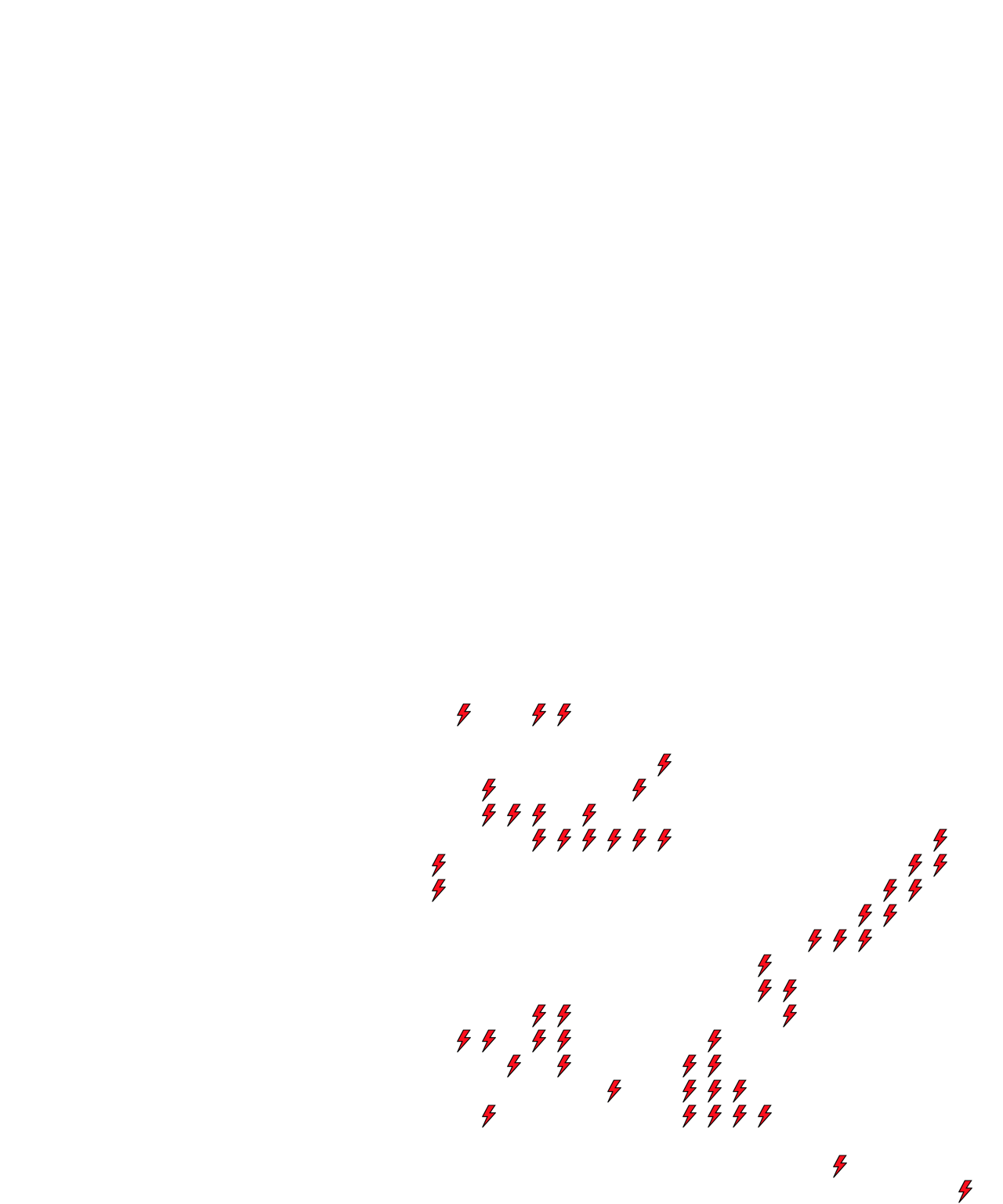 Lighthing Layer