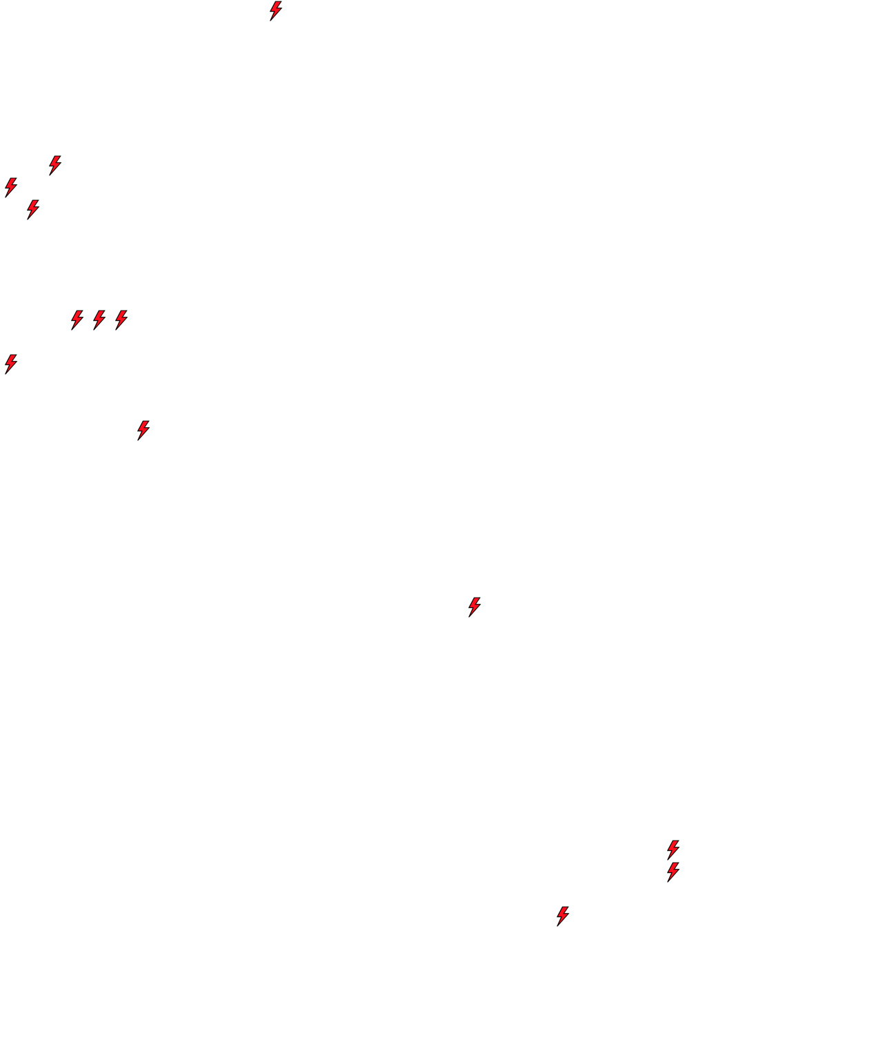 Lighthing Layer