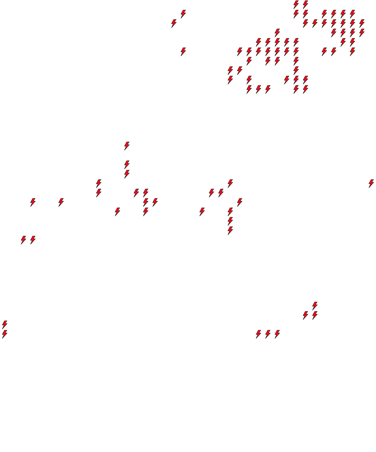 Lighthing Layer
