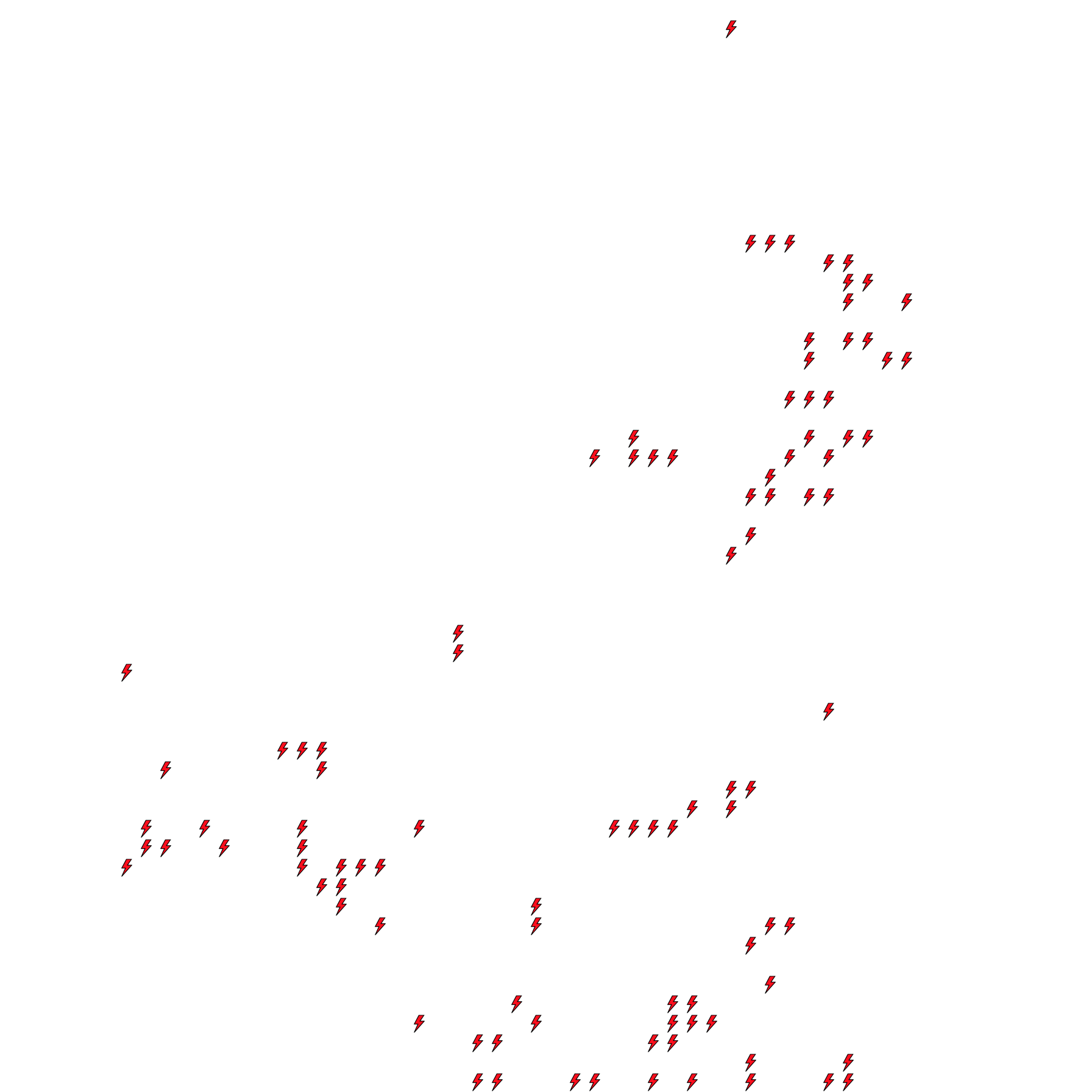 Lighthing Layer