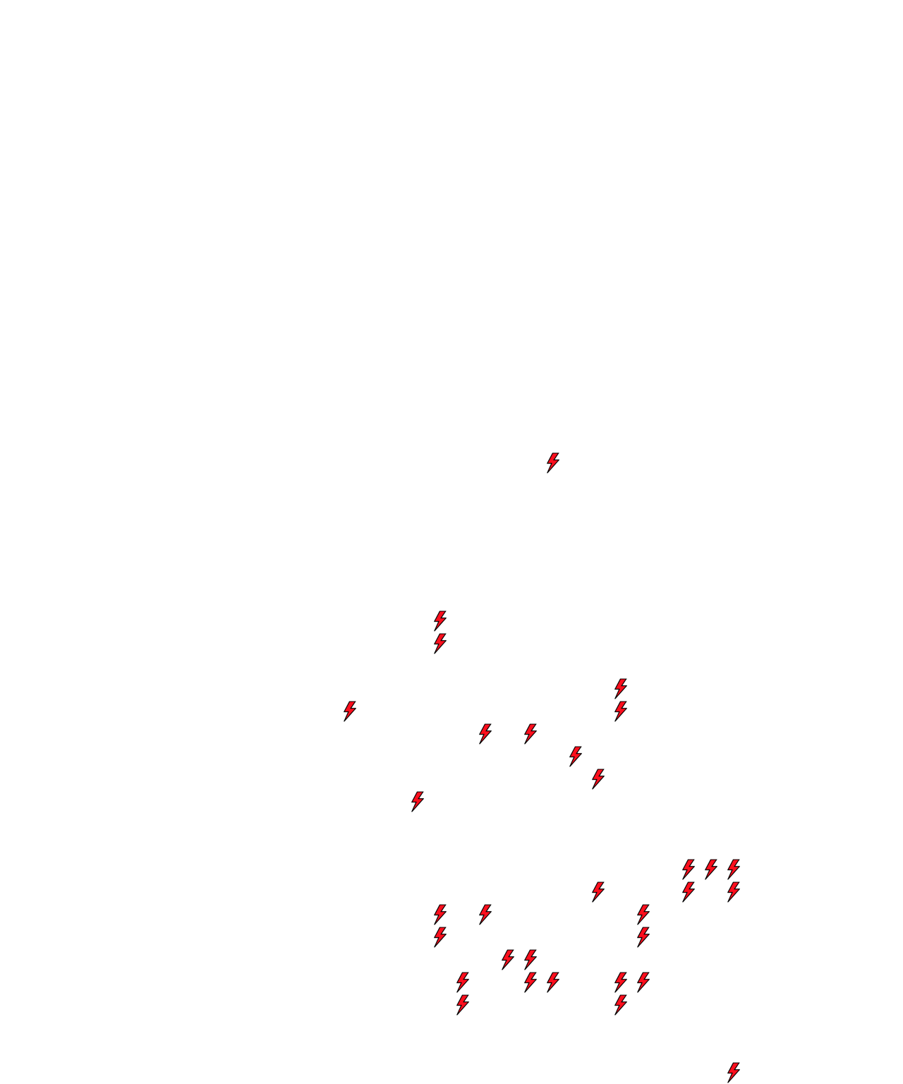 Lighthing Layer