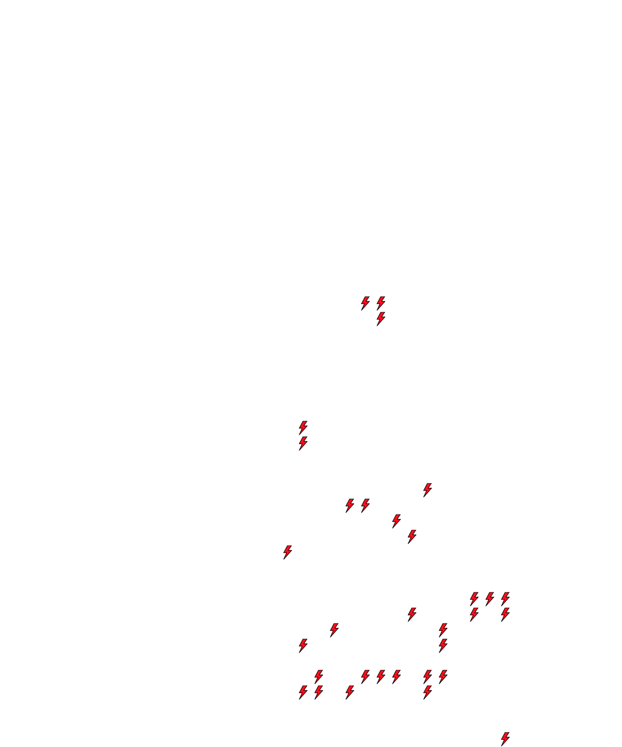 Lighthing Layer