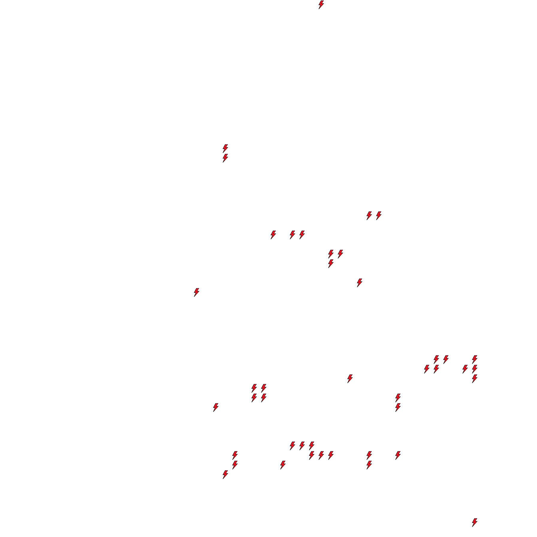 Lighthing Layer