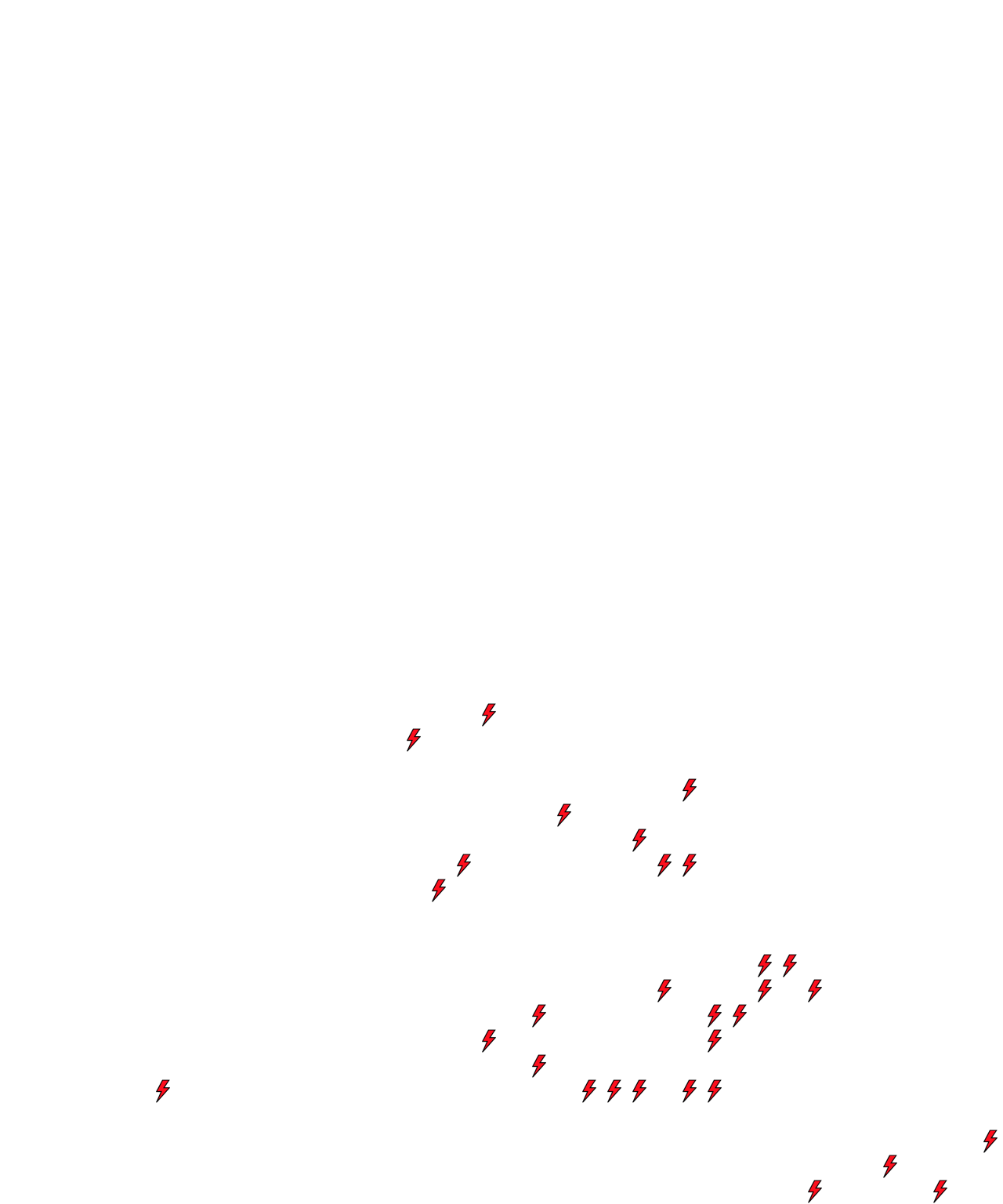 Lighthing Layer