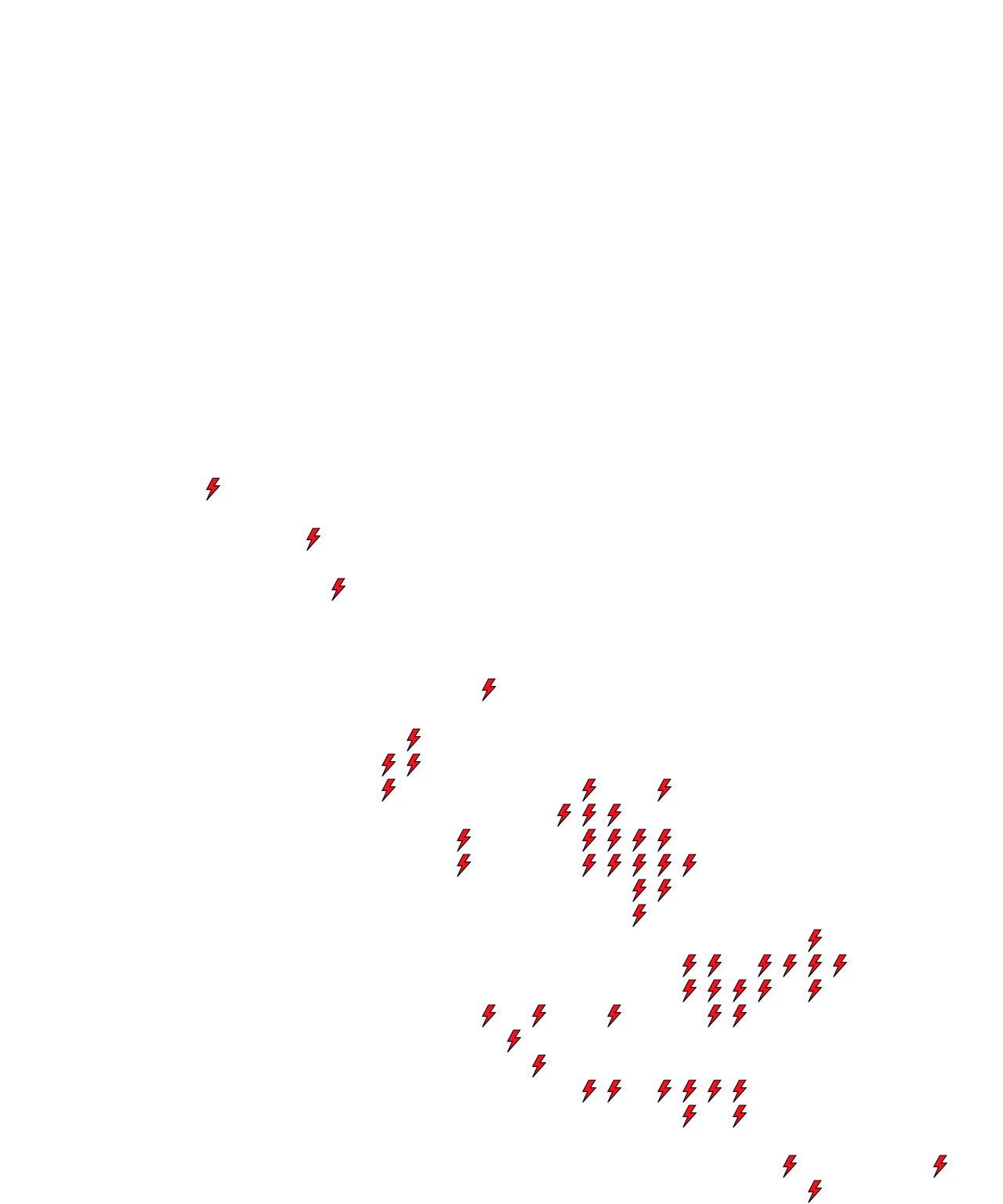 Lighthing Layer