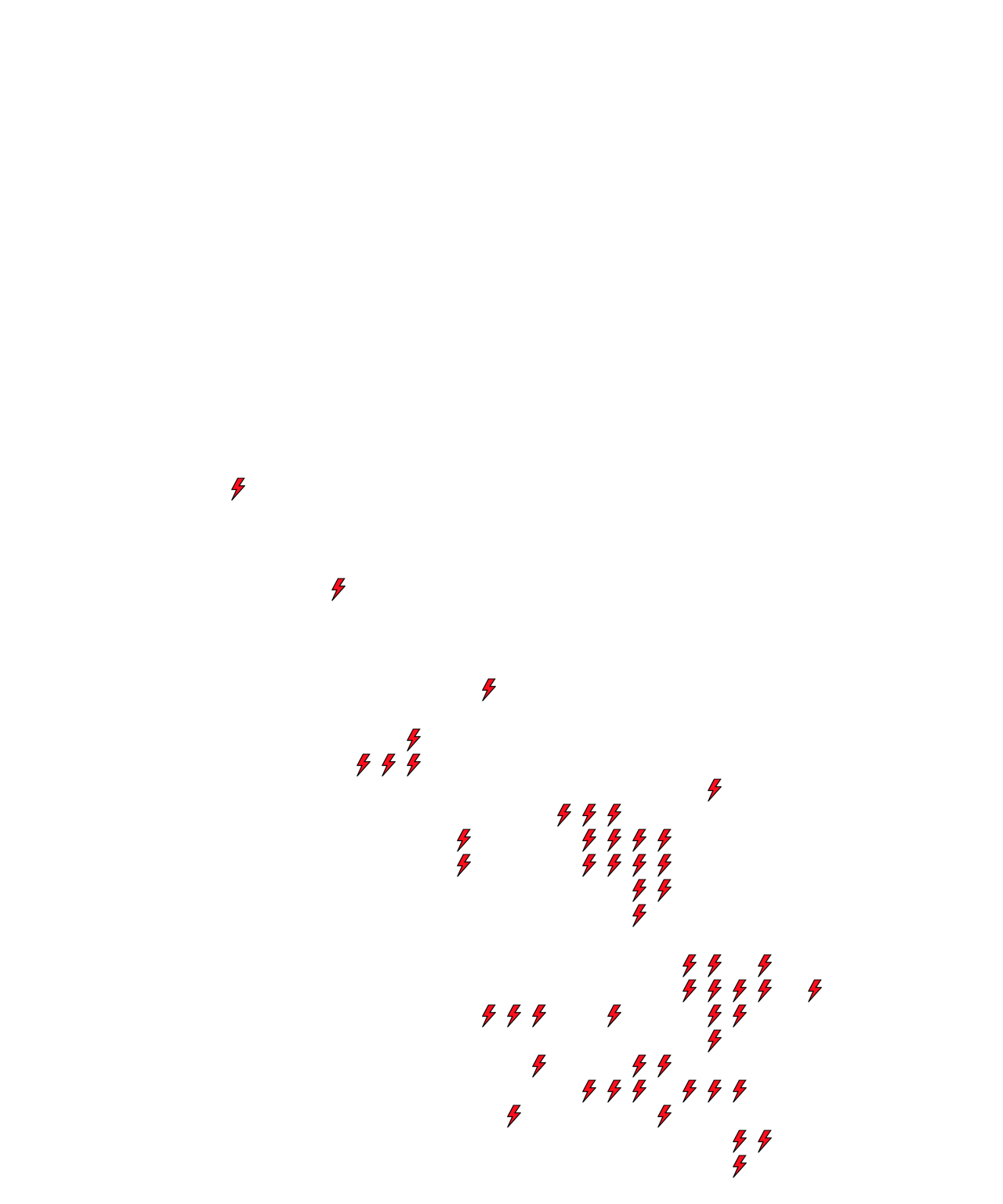 Lighthing Layer