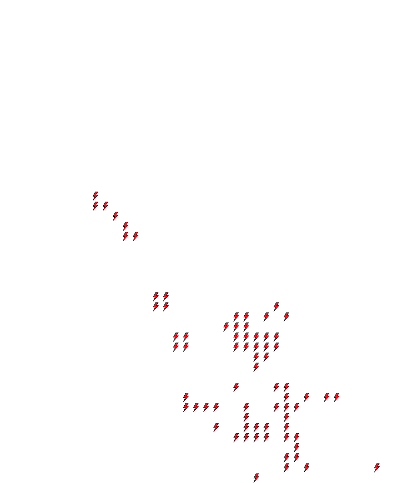 Lighthing Layer